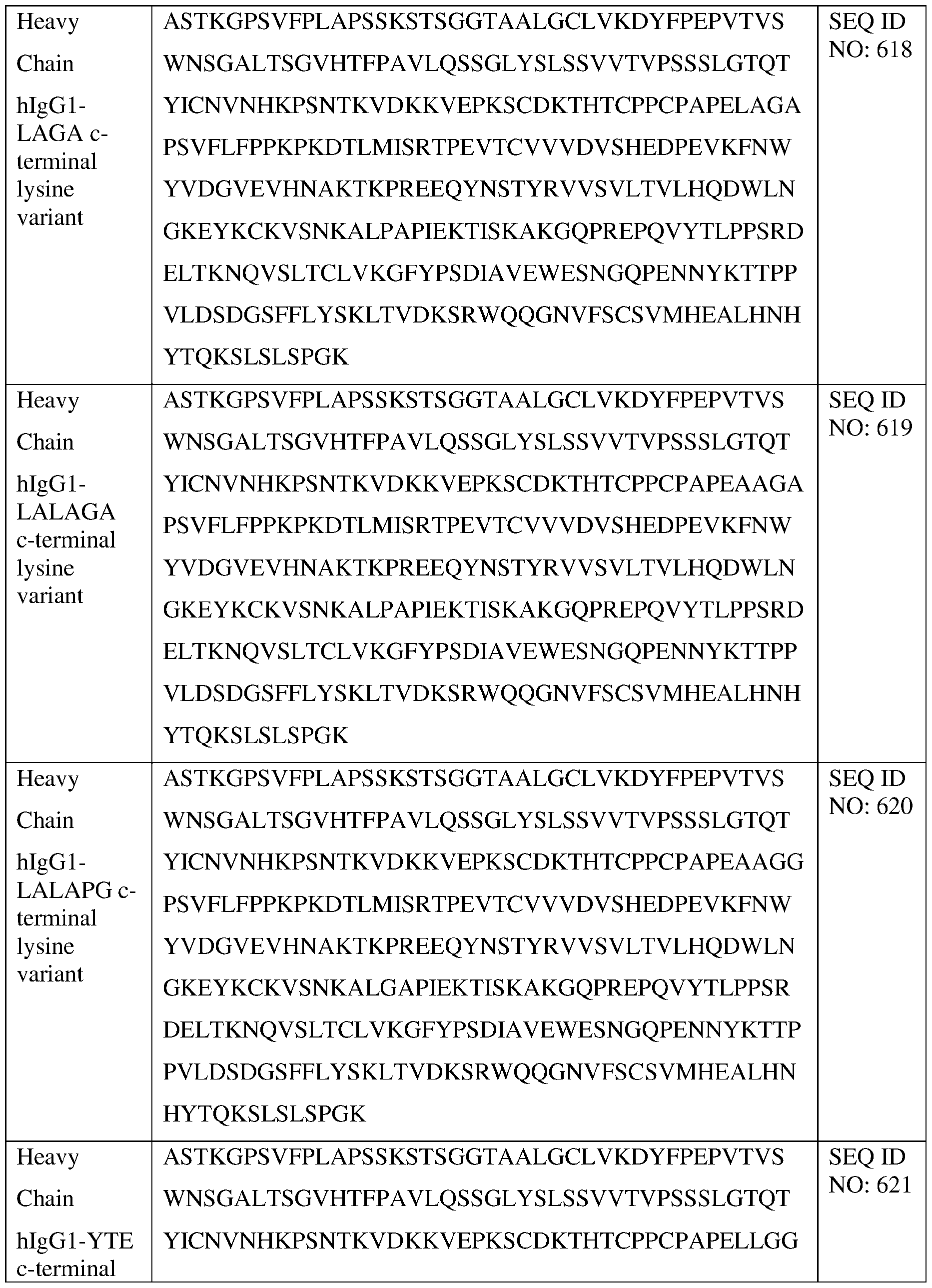 Figure imgf000248_0001