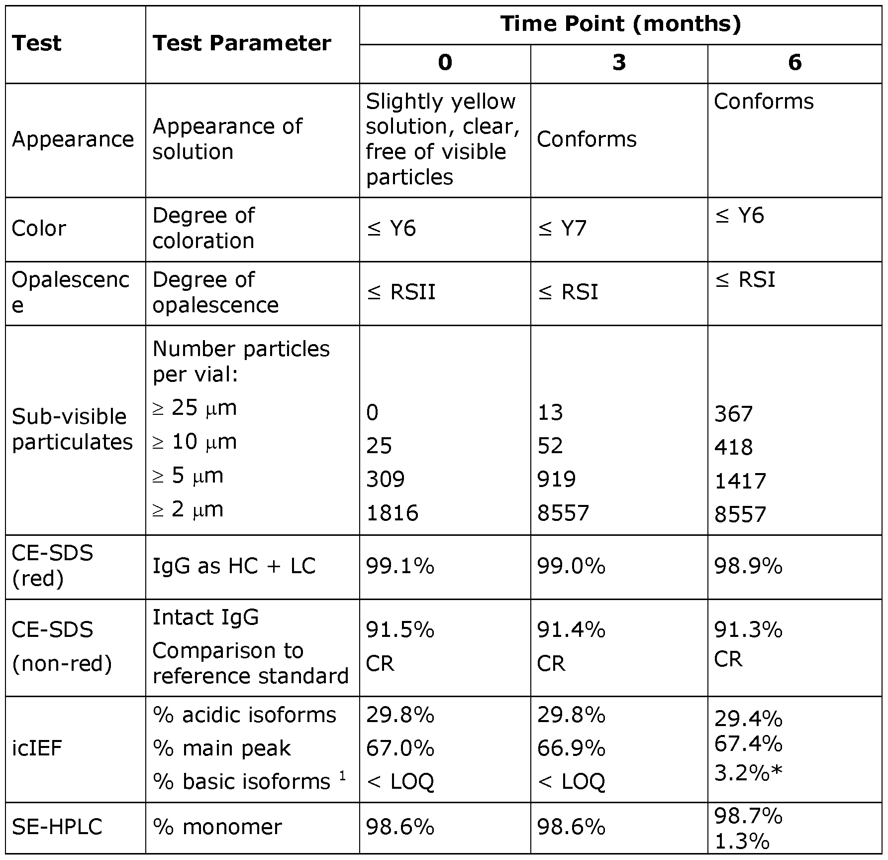 Figure imgf000135_0001