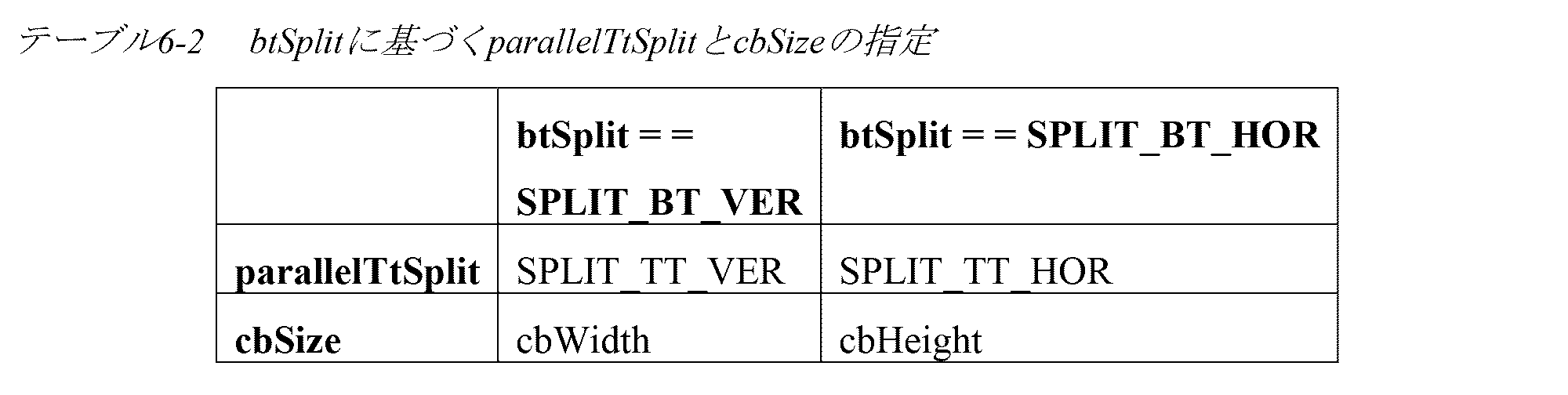 Figure 0007332795000032