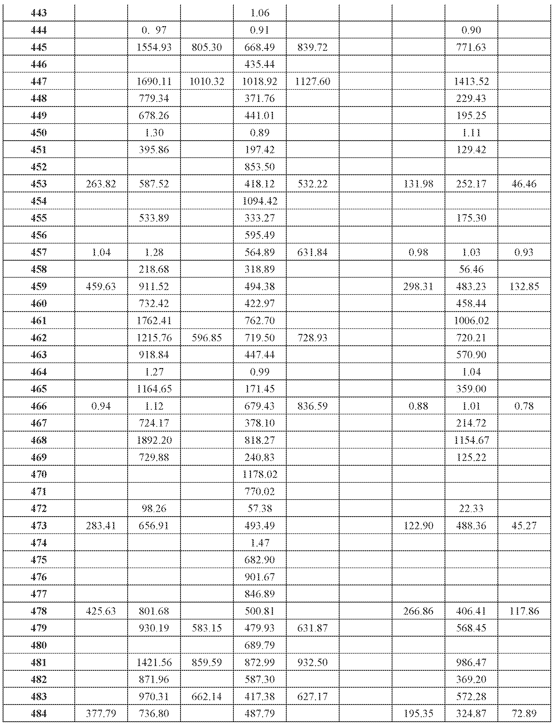 Figure imgf000190_0001