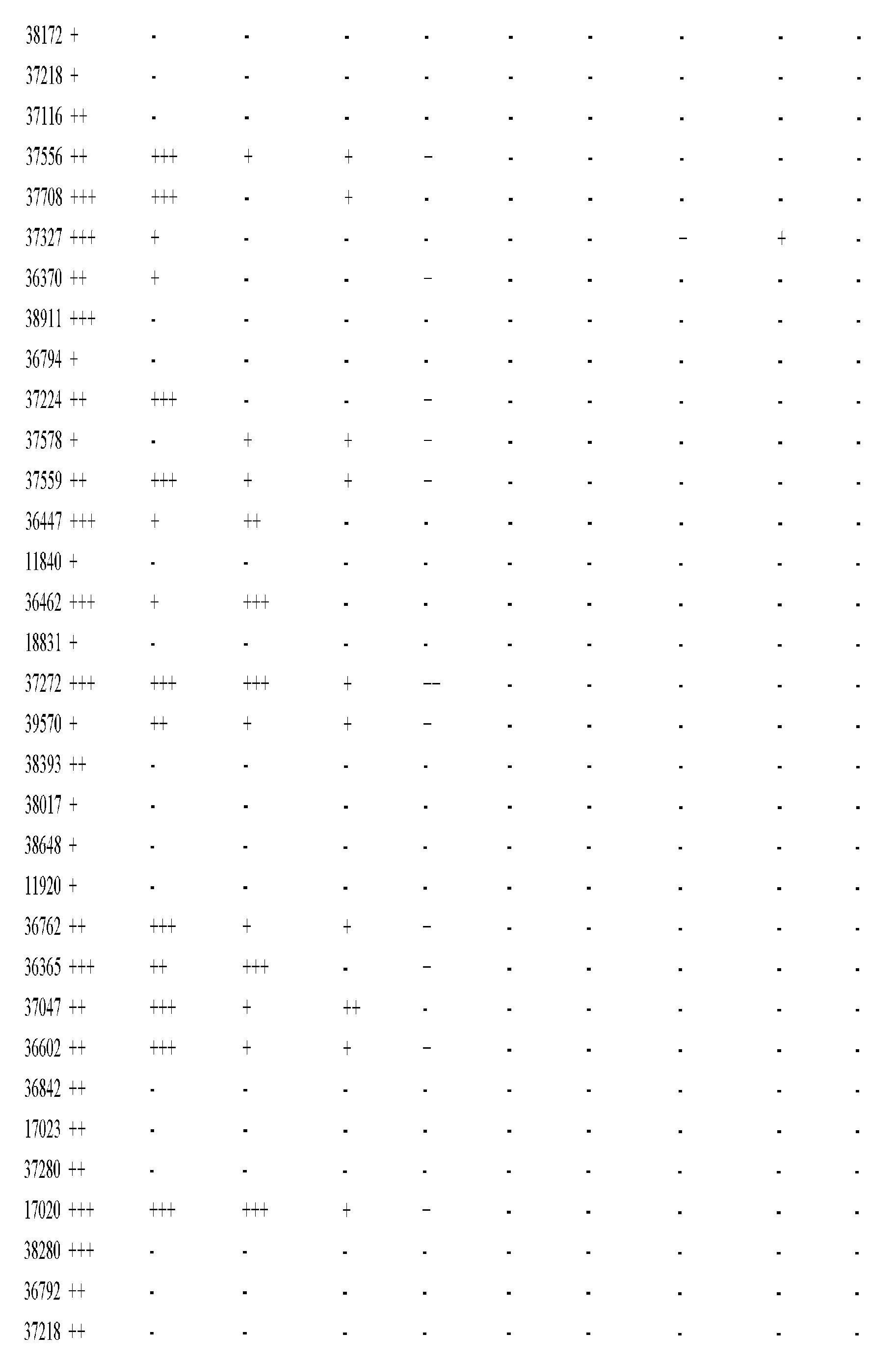 Figure imgf001110_0001