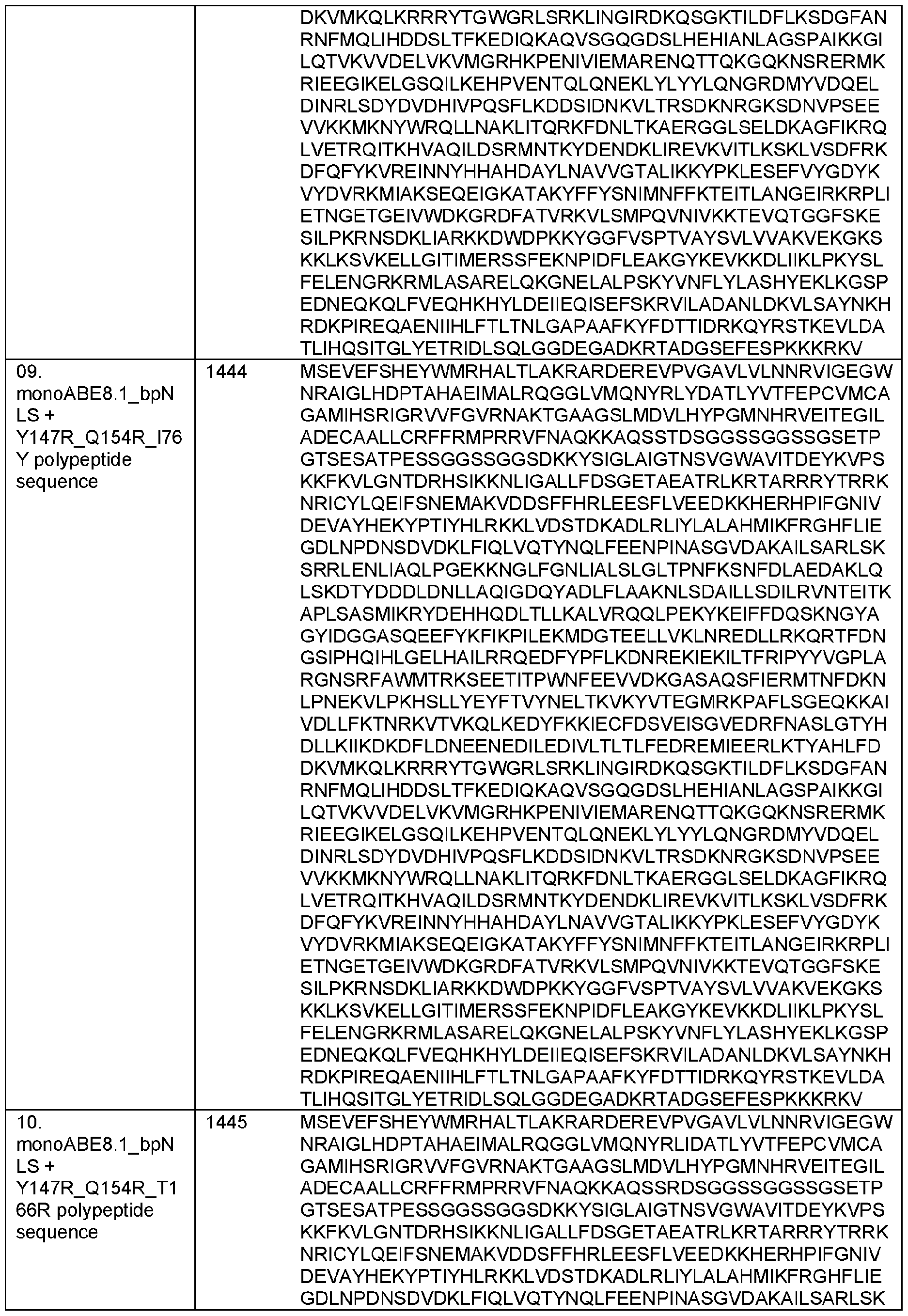 Figure imgf000303_0001