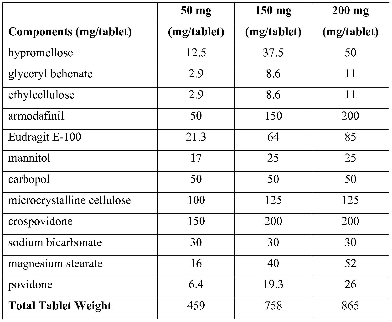Figure imgf000112_0001