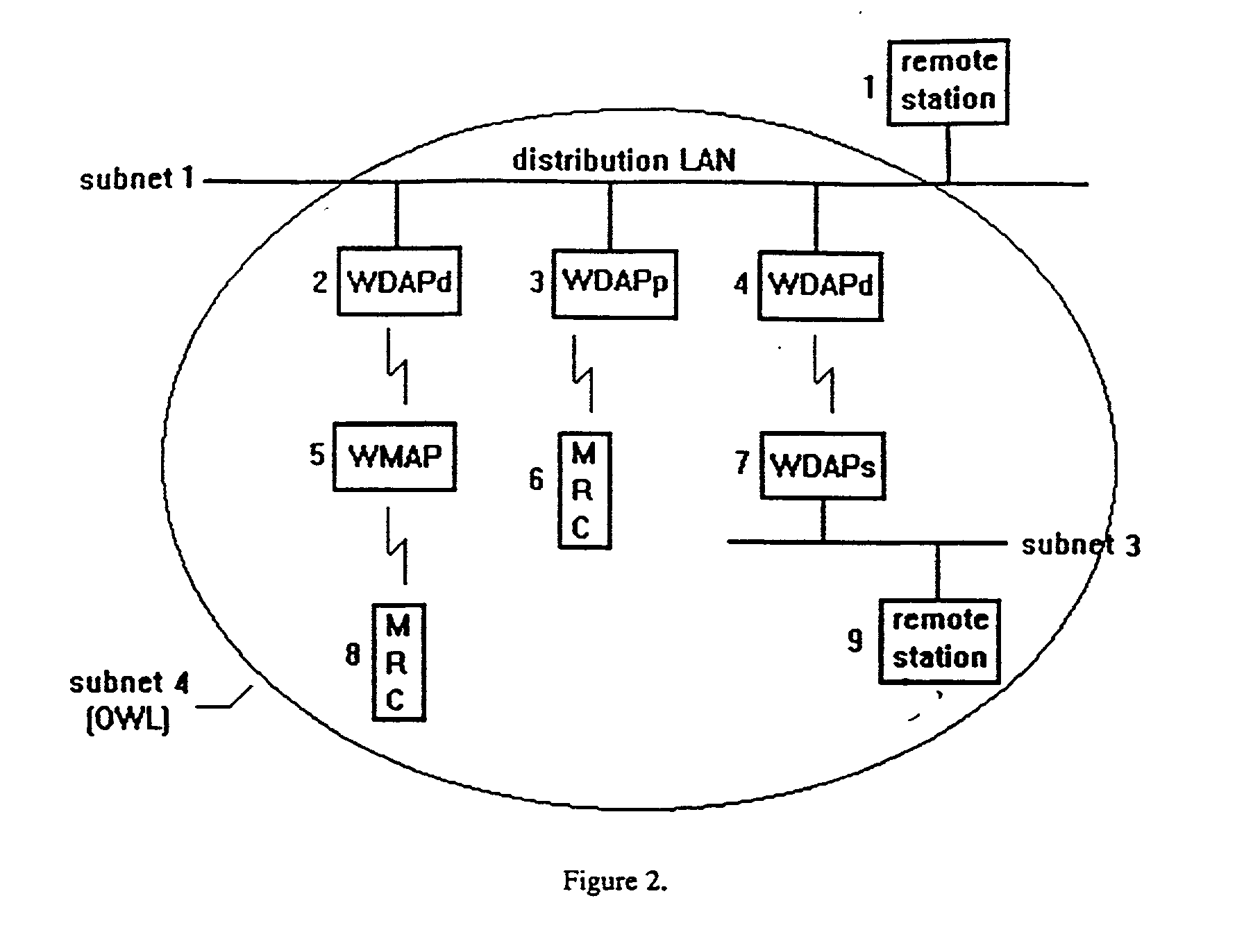 Figure US20030112767A1-20030619-P00005