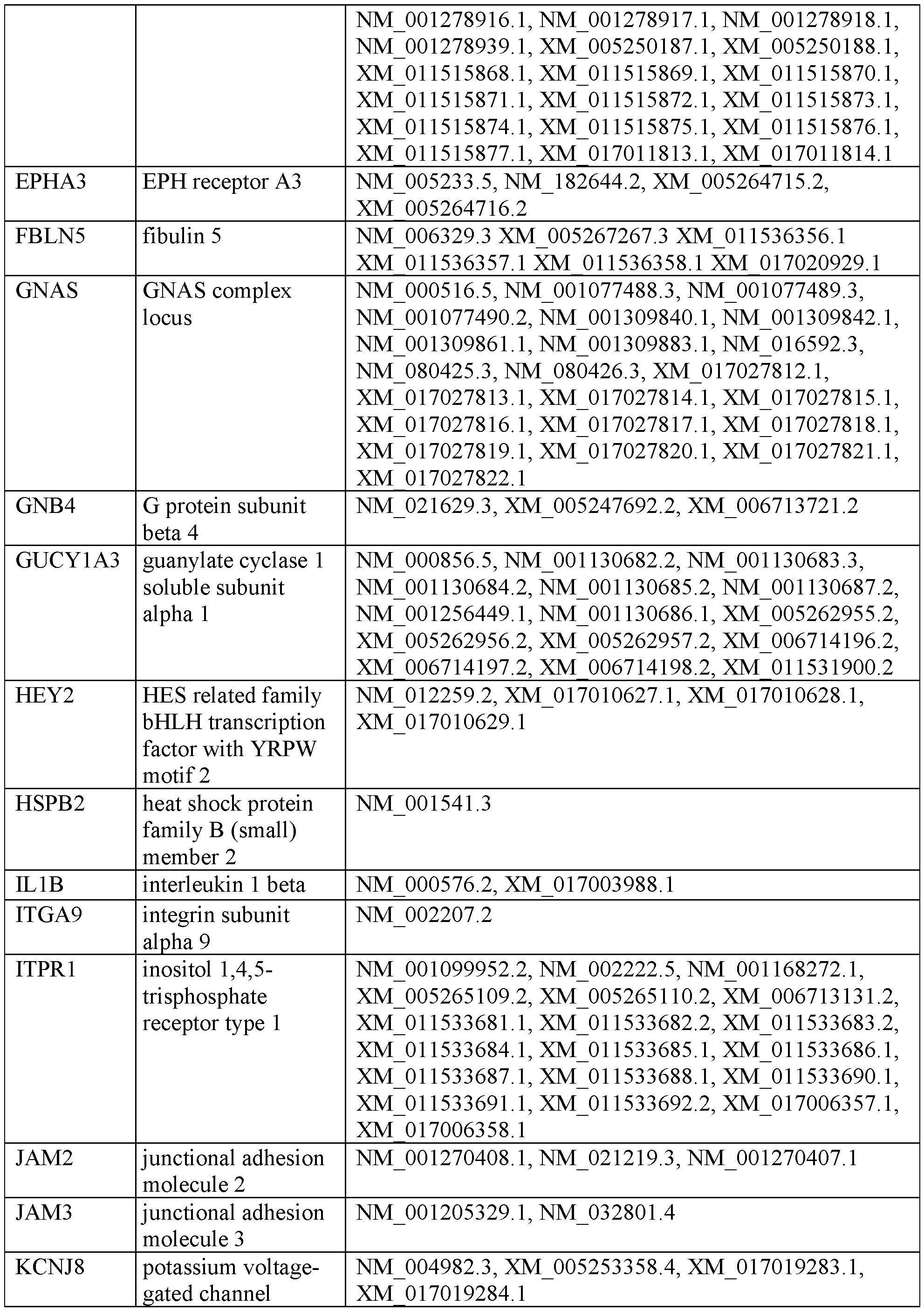 Figure imgf000047_0001