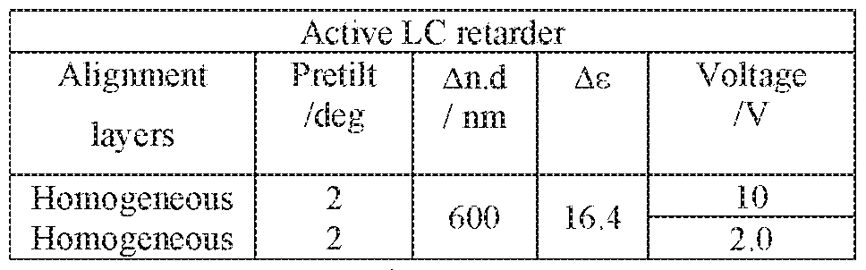 Figure imgf000051_0001