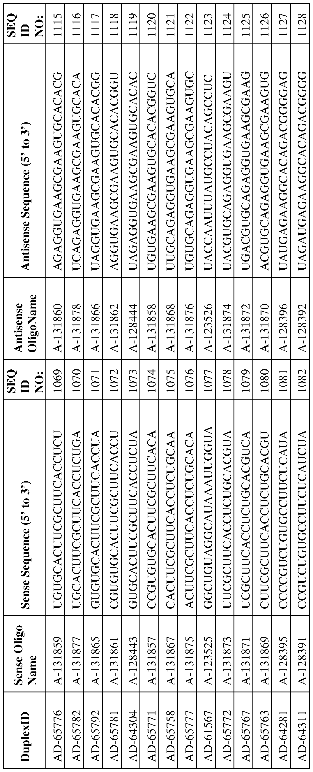 Figure imgf000122_0002