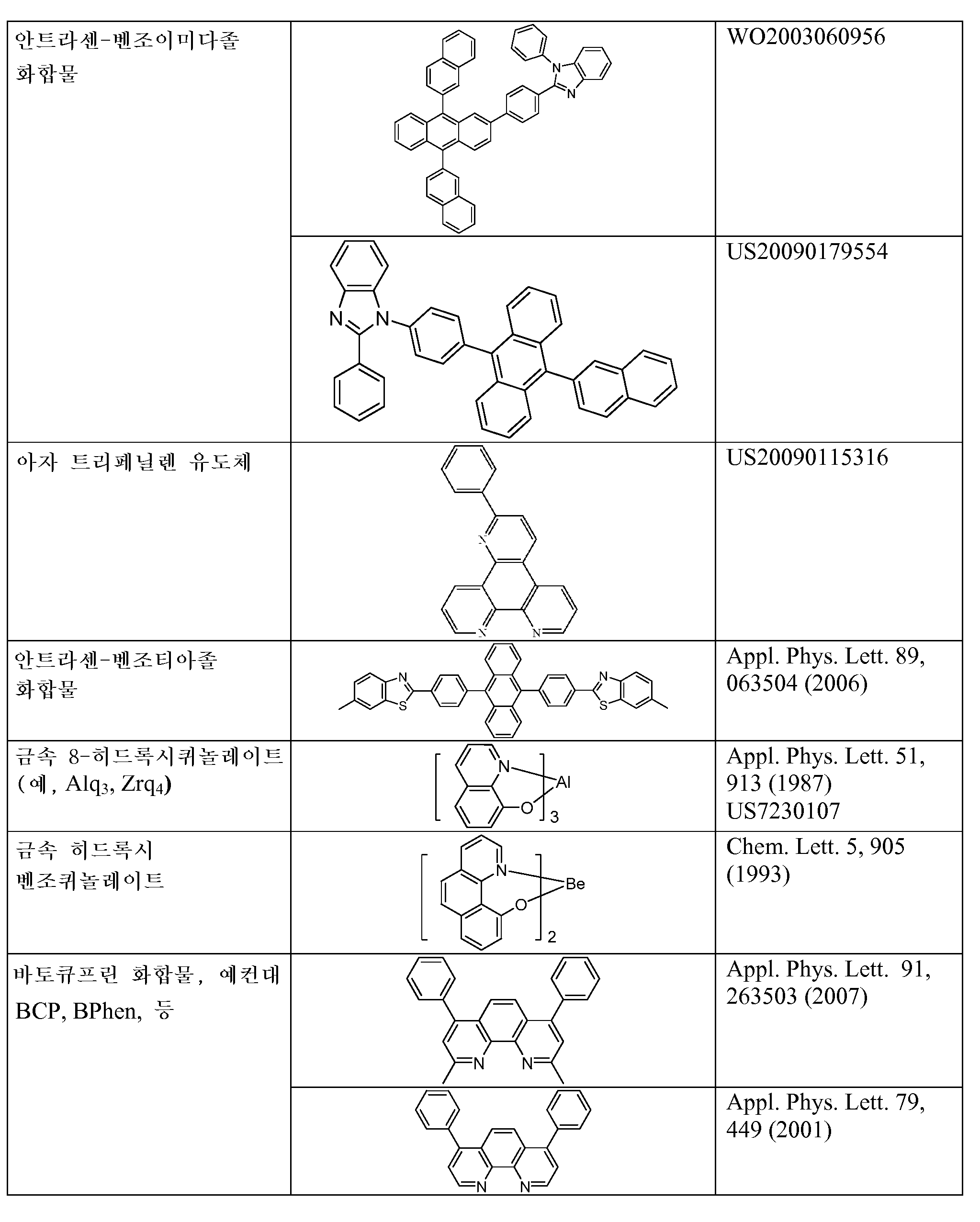 Figure 112018104624639-pat00058