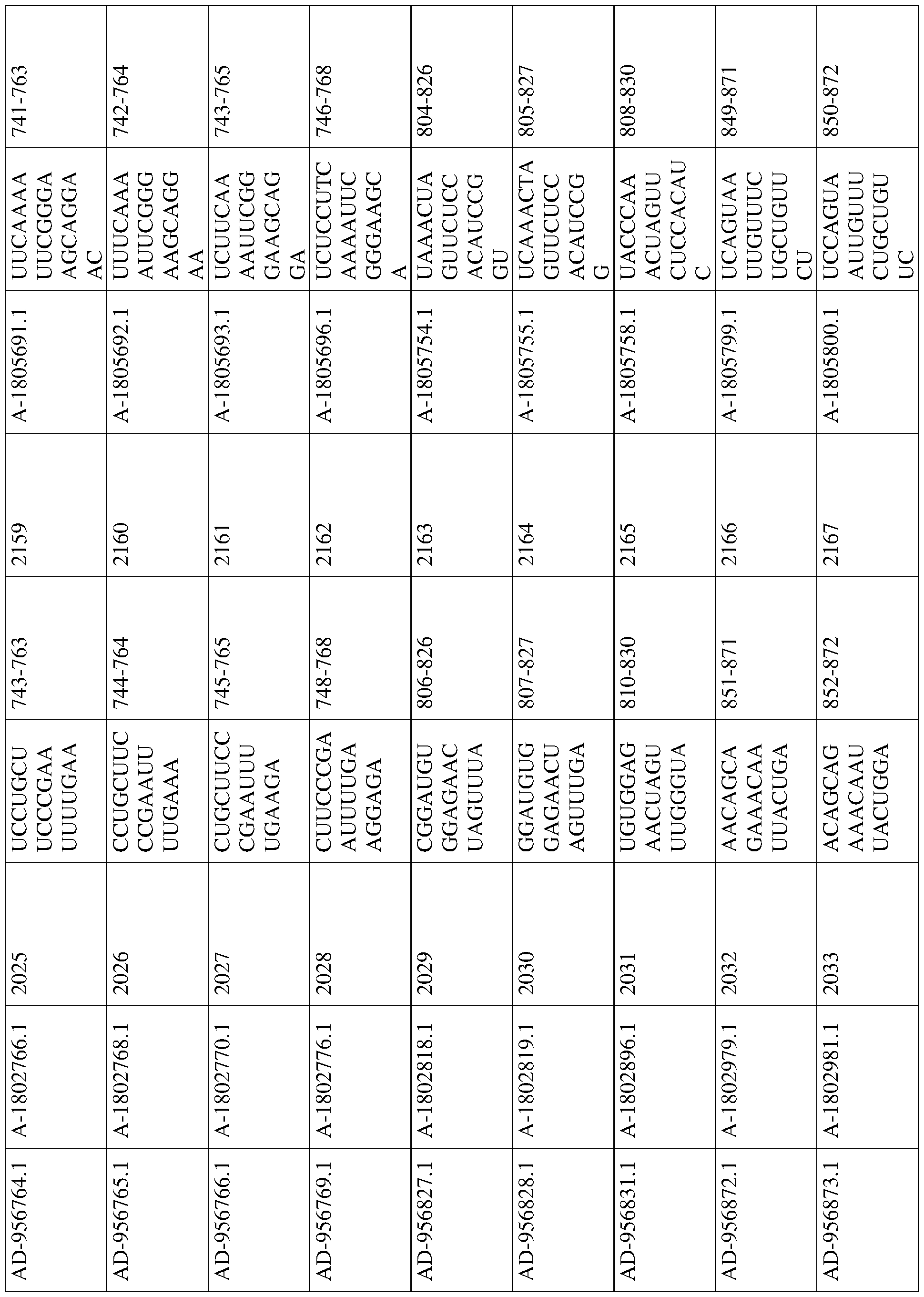 Figure imgf000277_0001