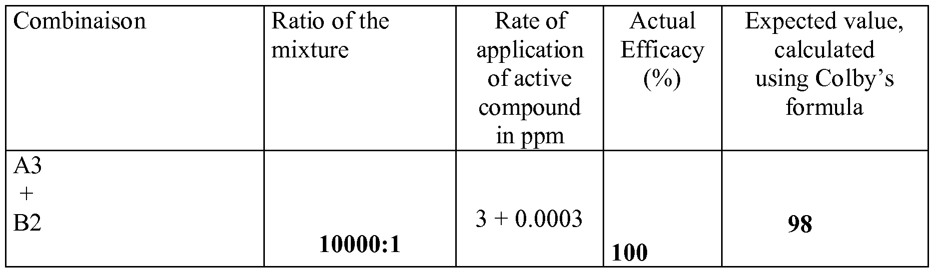 Figure imgf000103_0002