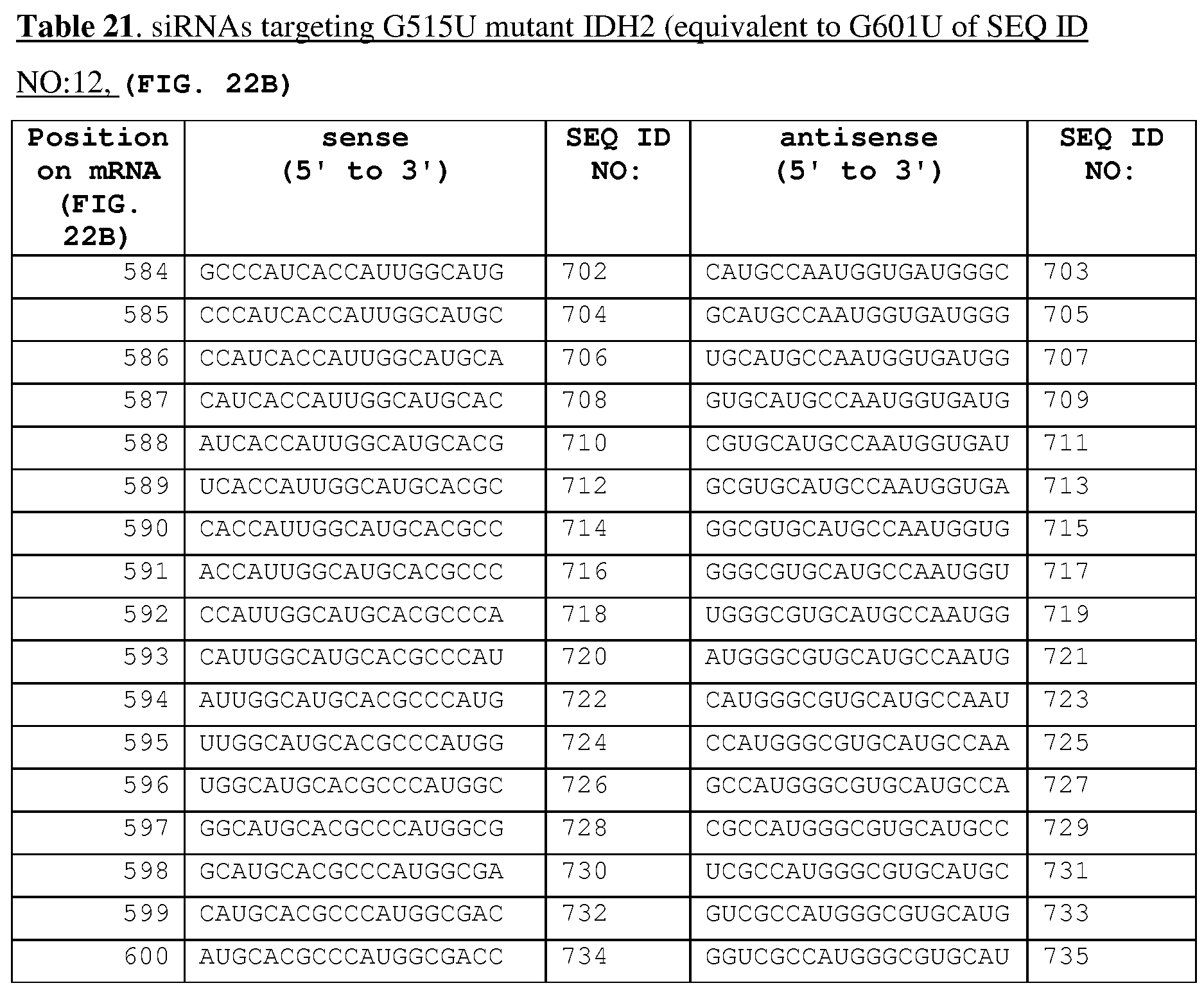 Figure imgf000192_0001