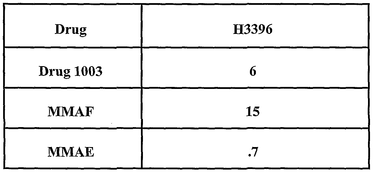 Figure imgf000175_0002