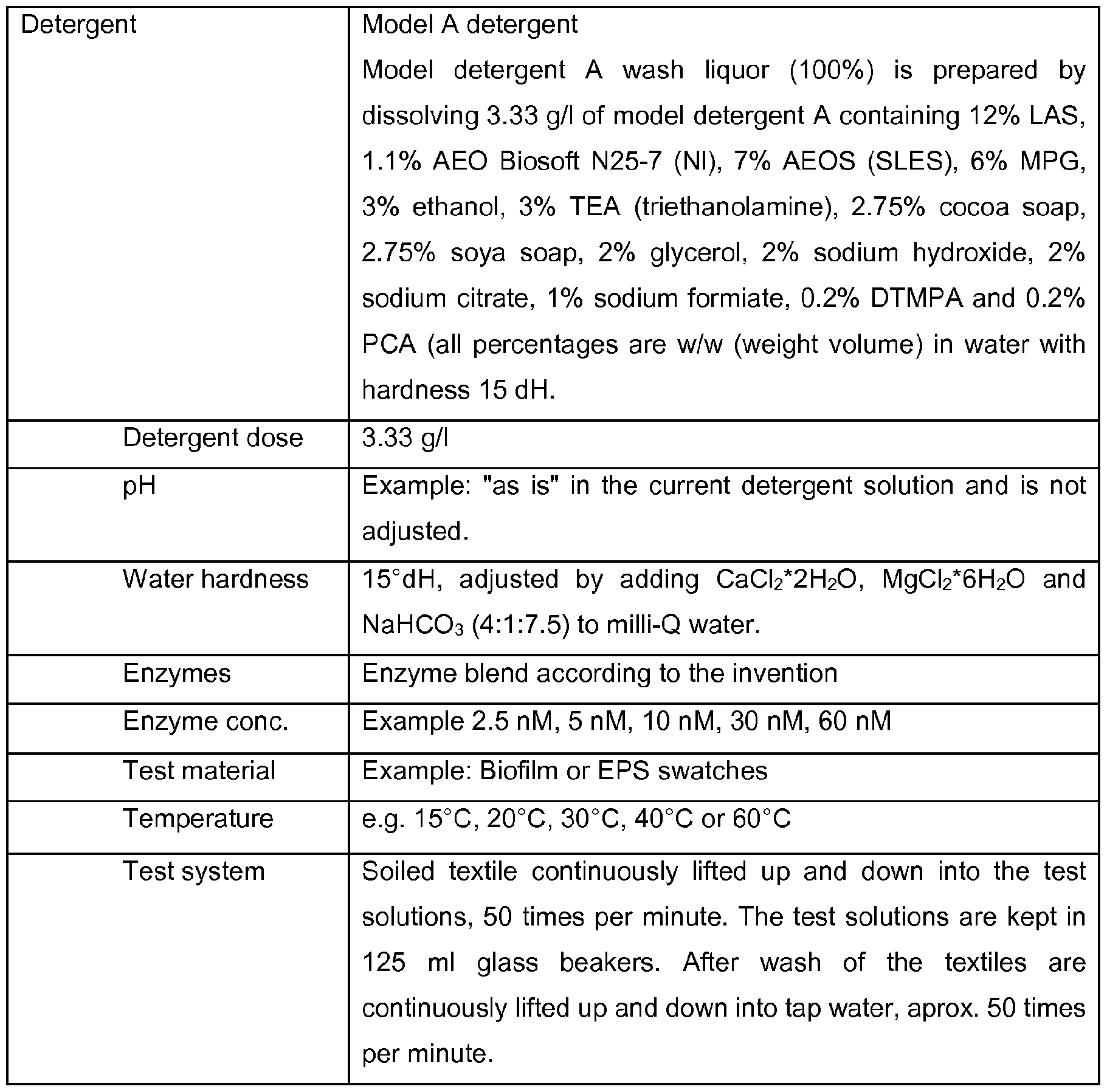Figure imgf000441_0001