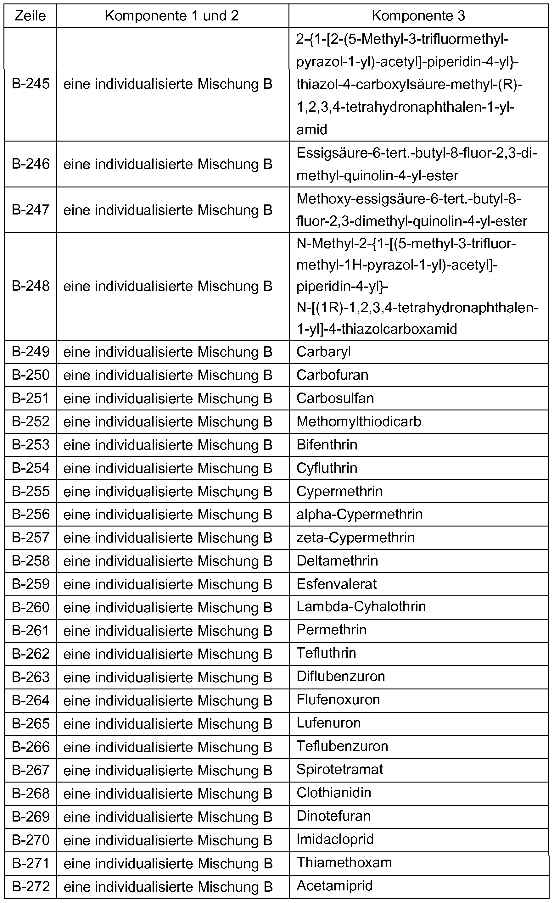 Figure imgf000081_0001