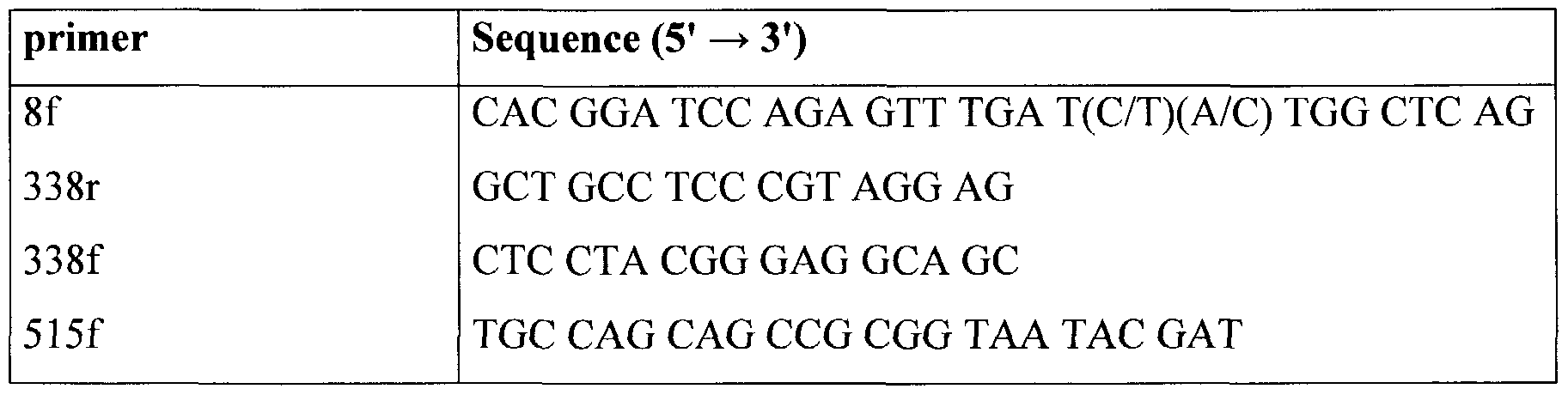 Figure imgf000020_0001