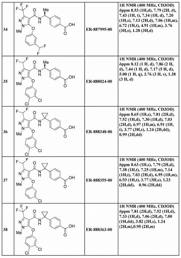 Figure DEST_PATH_IMAGE022