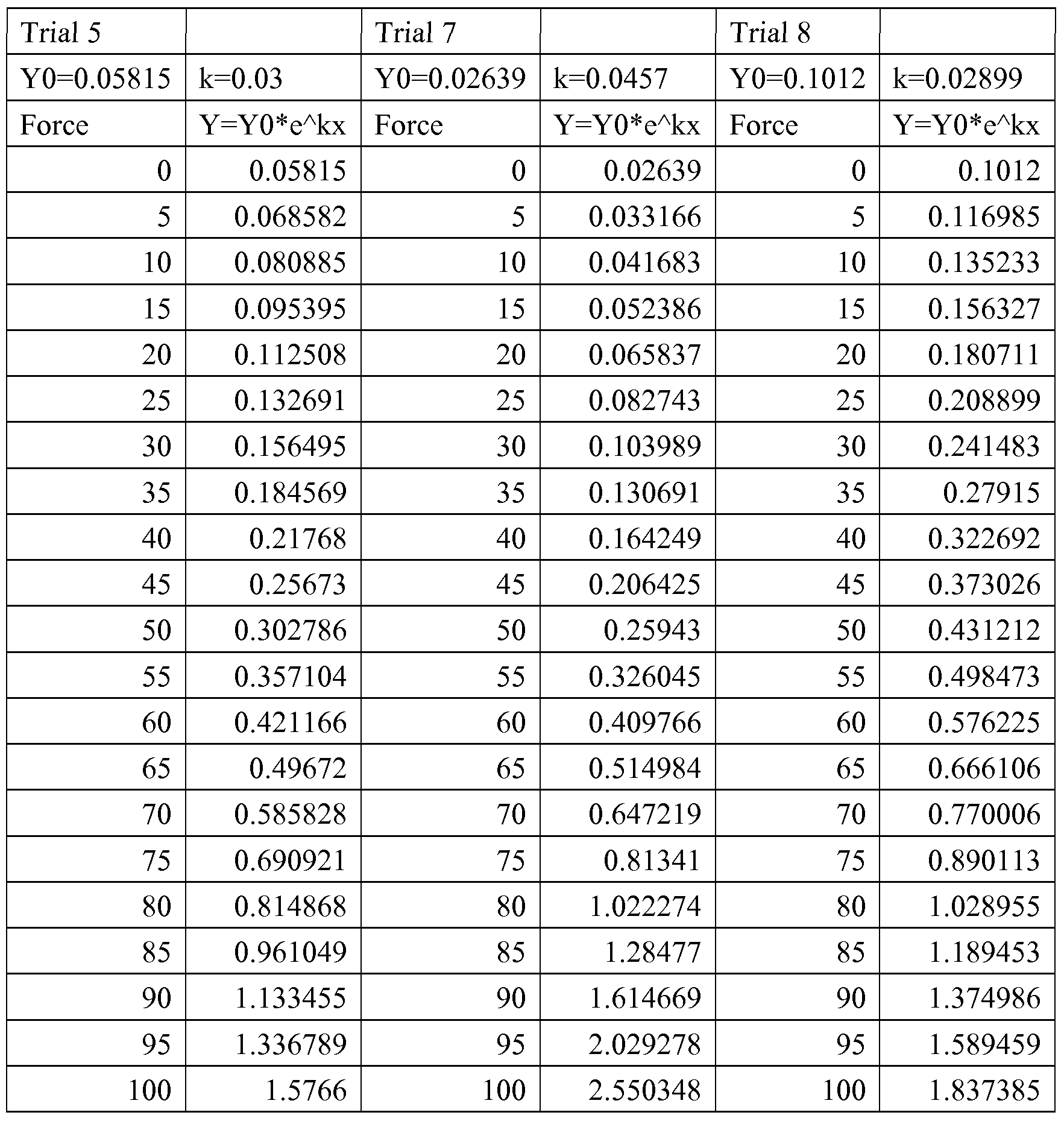 Figure imgf000021_0001