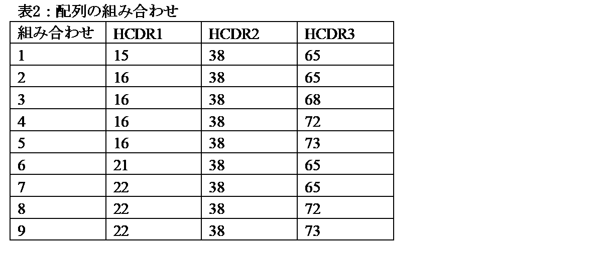 Figure 0007610302000002