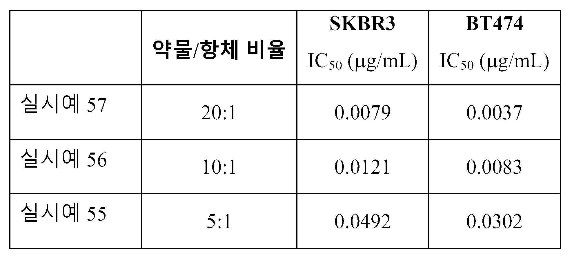 Figure 112019039792958-pat00354