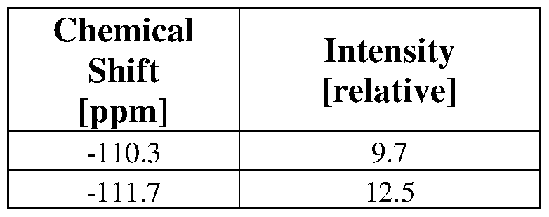 Figure imgf000179_0002