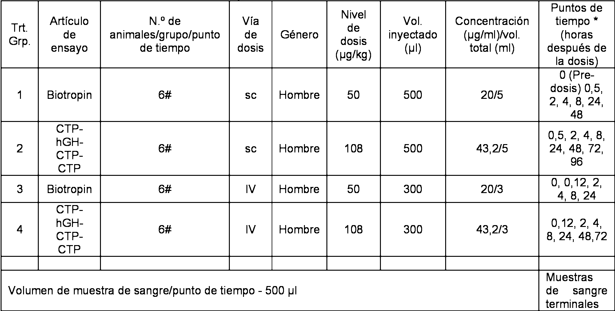 Figure imgf000028_0001