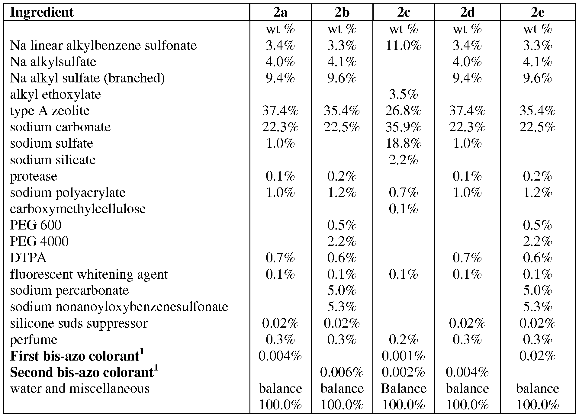 Figure imgf000061_0001