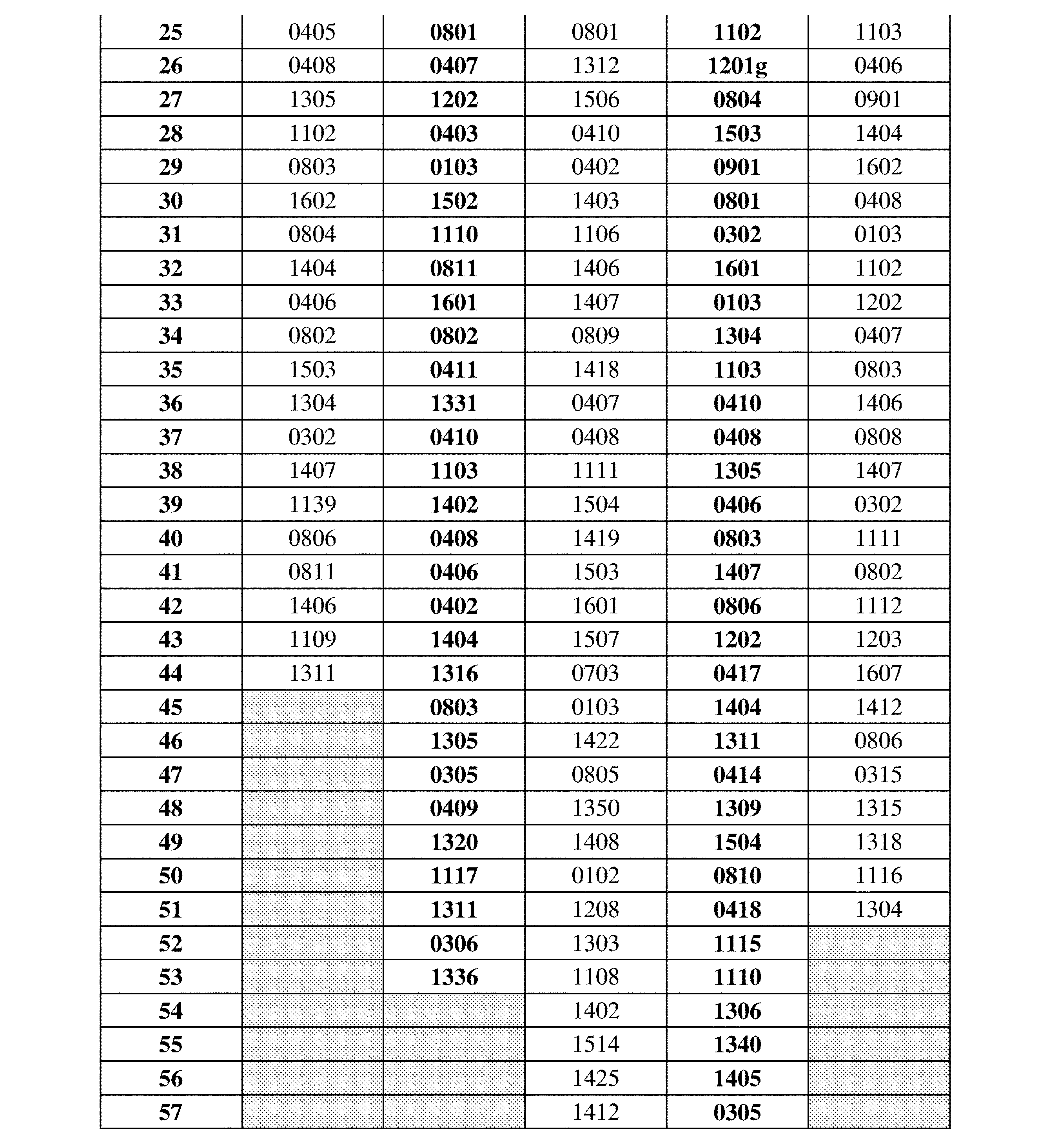 Figure 0007396783000009