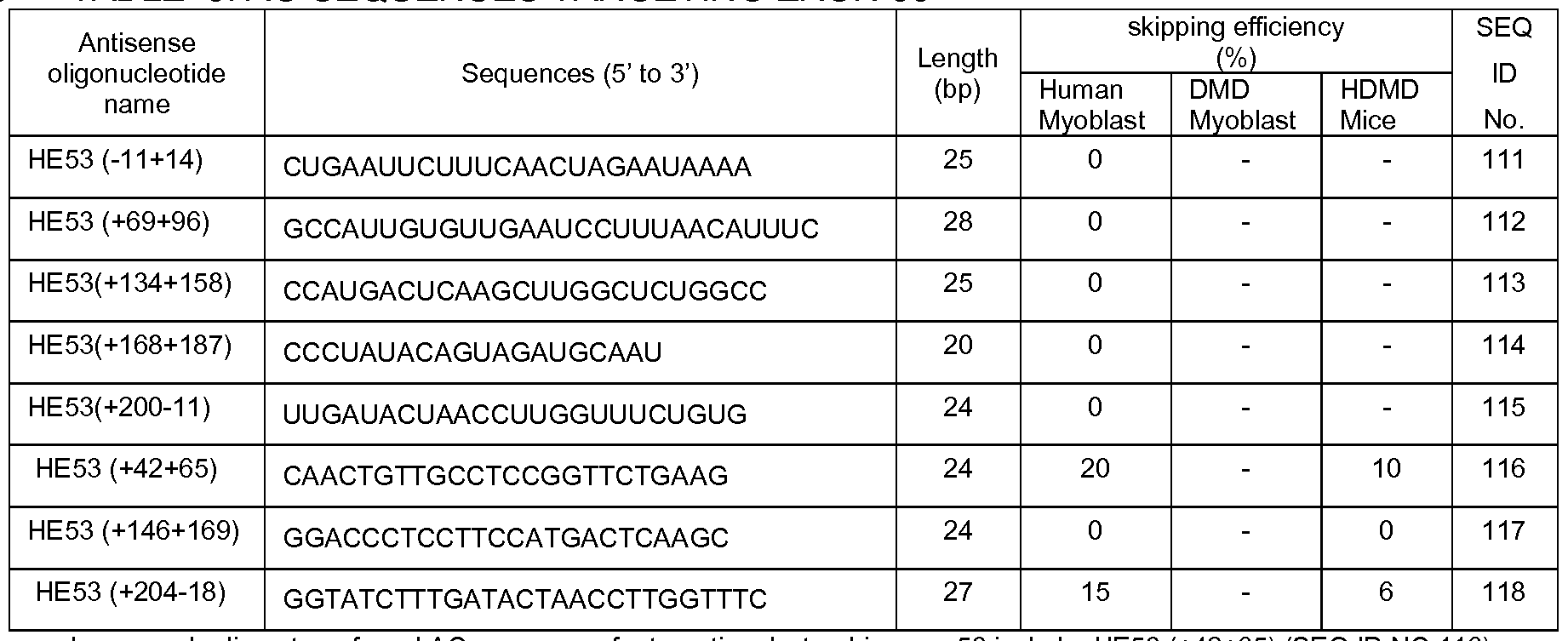 Figure imgf000023_0002