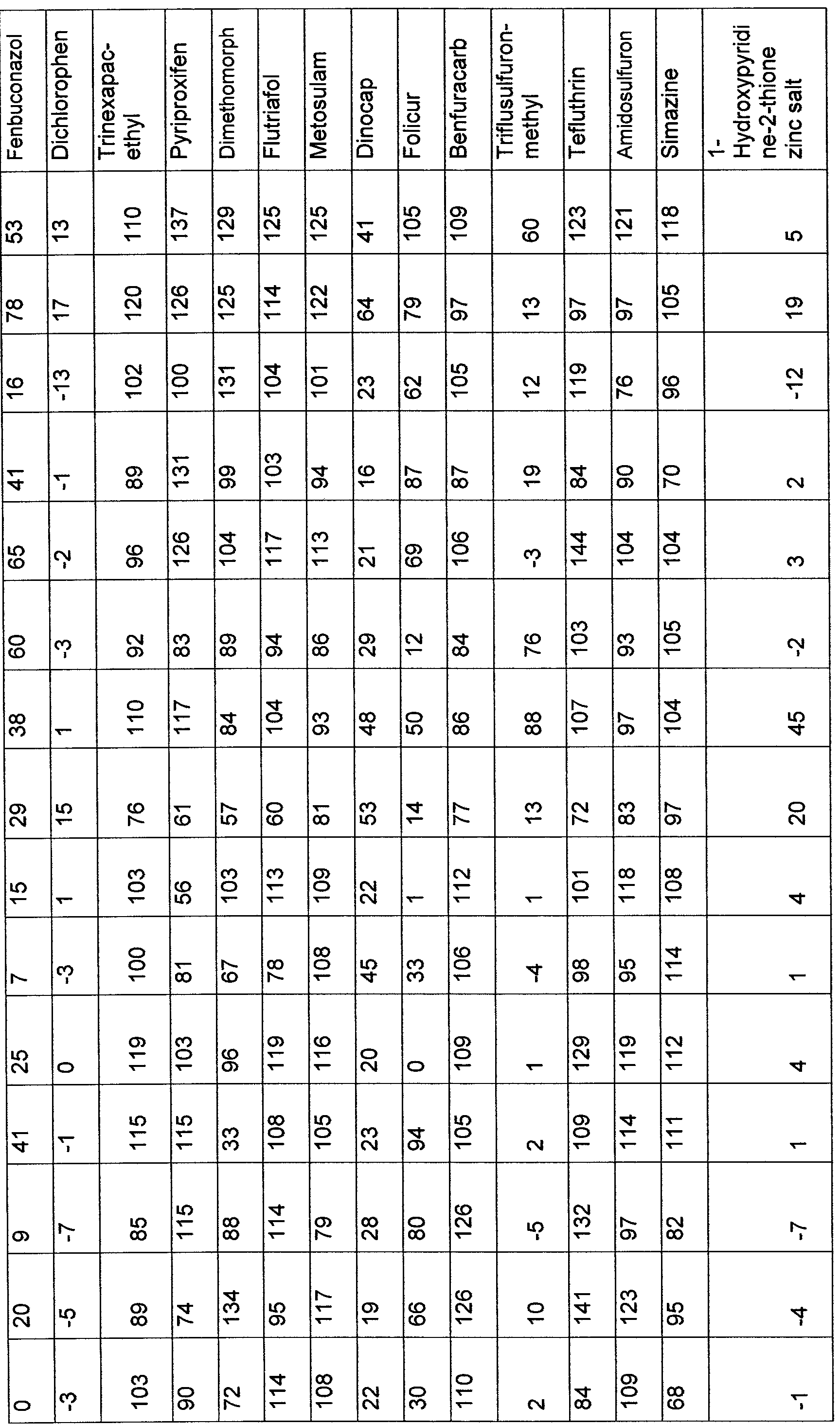 Figure imgf000055_0001