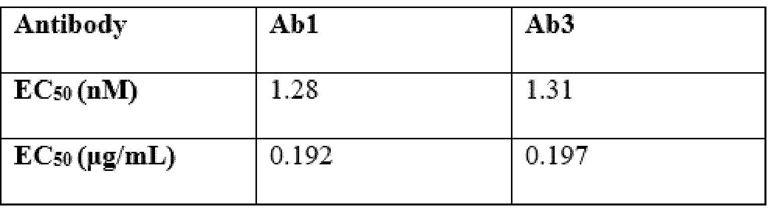 Figure PCTKR2023018574-appb-img-000098