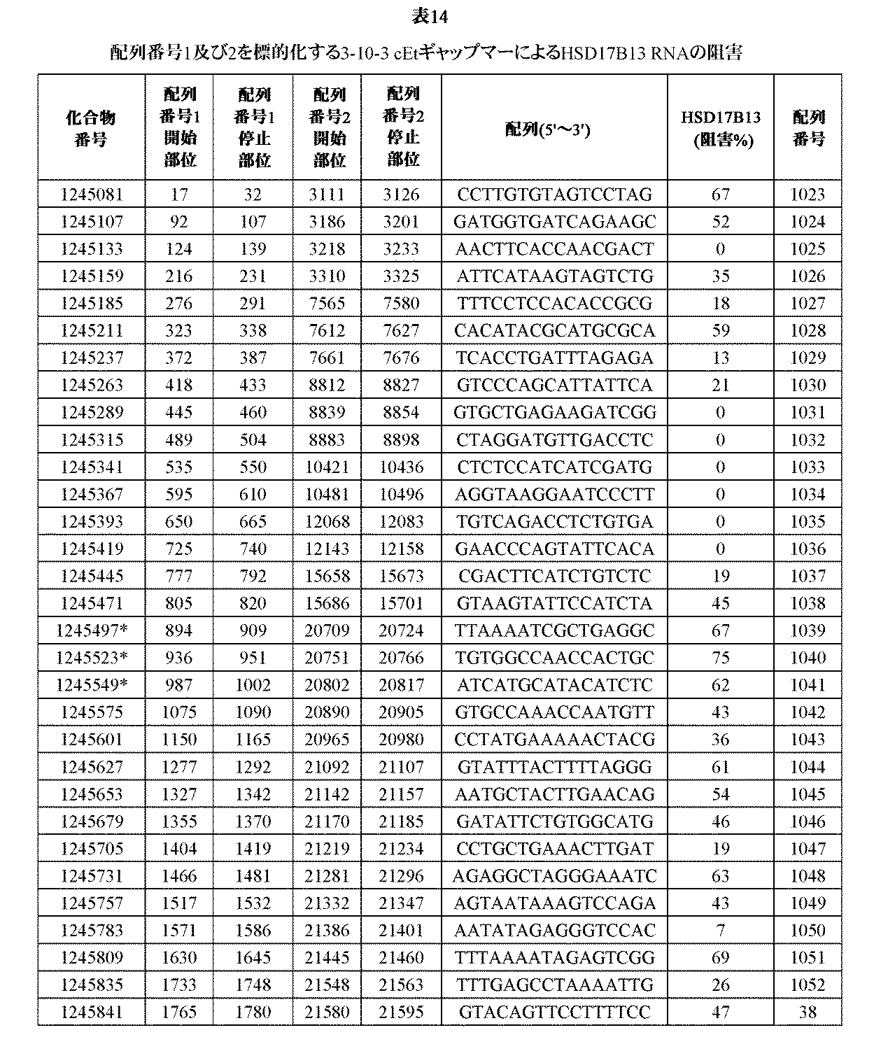 Figure 0007394137000107