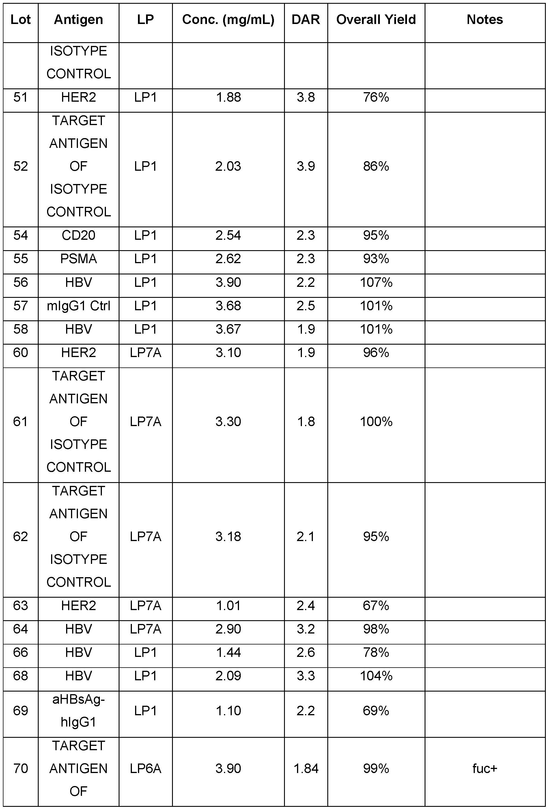 Figure imgf000241_0001
