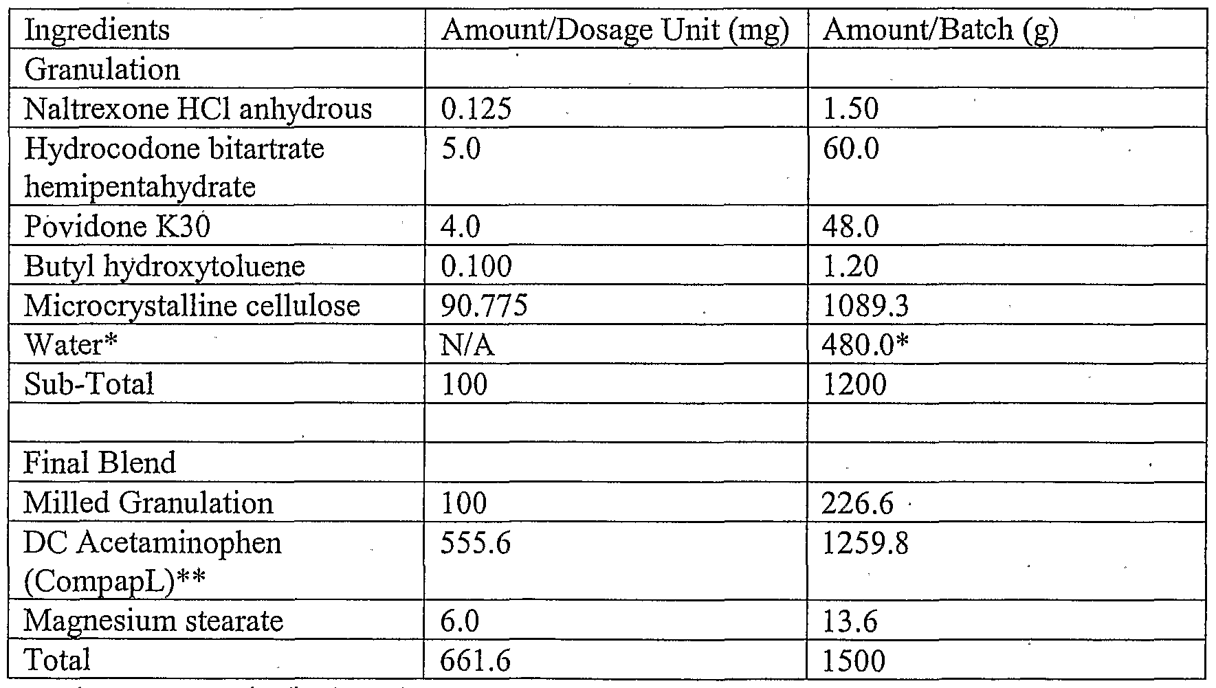 Figure imgf000048_0002
