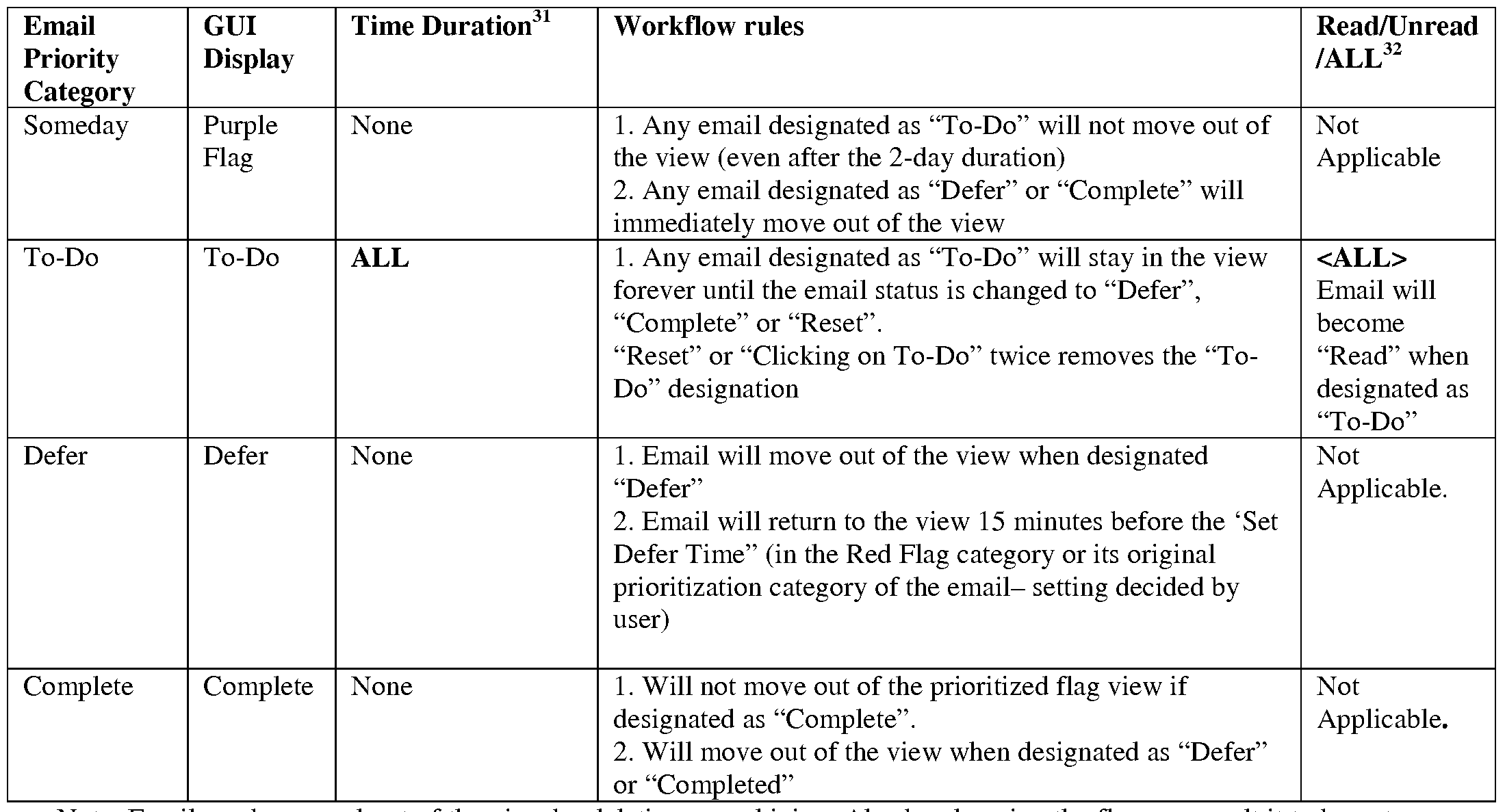 Figure imgf000025_0001