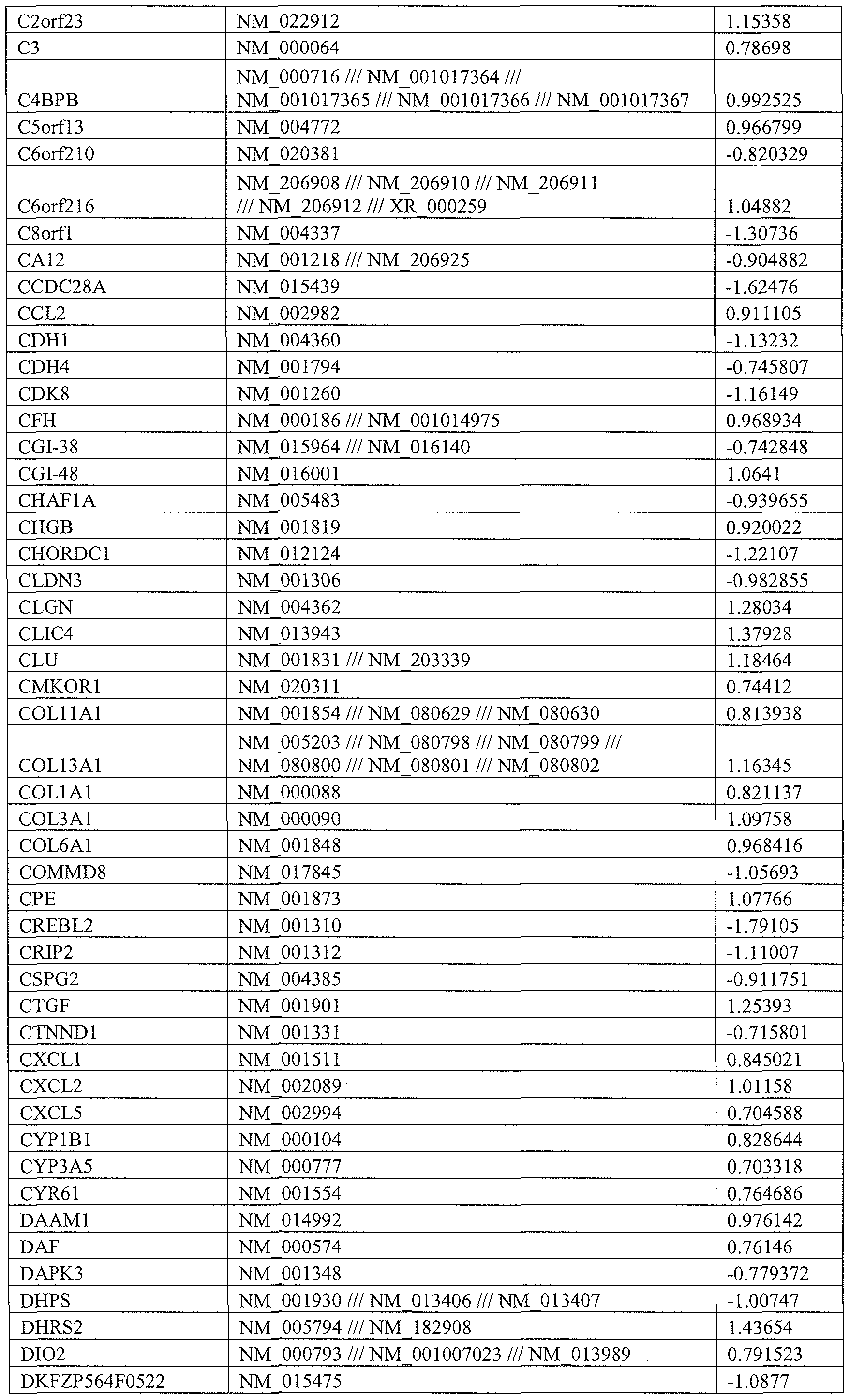 Figure imgf000048_0001
