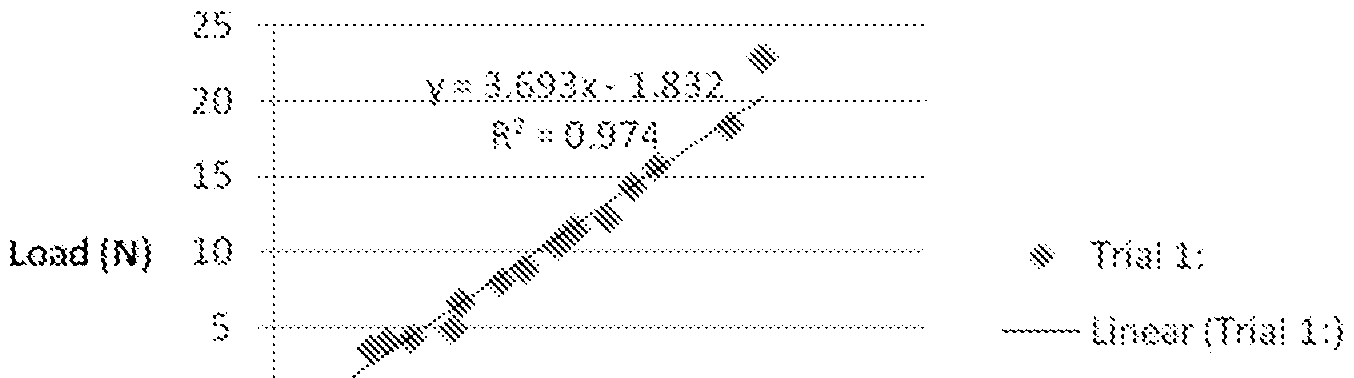 Figure imgf000015_0001