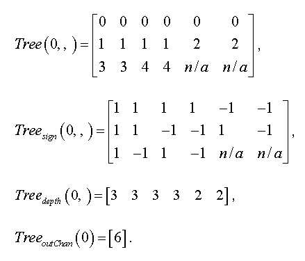 Figure 112006038611076-pat00020