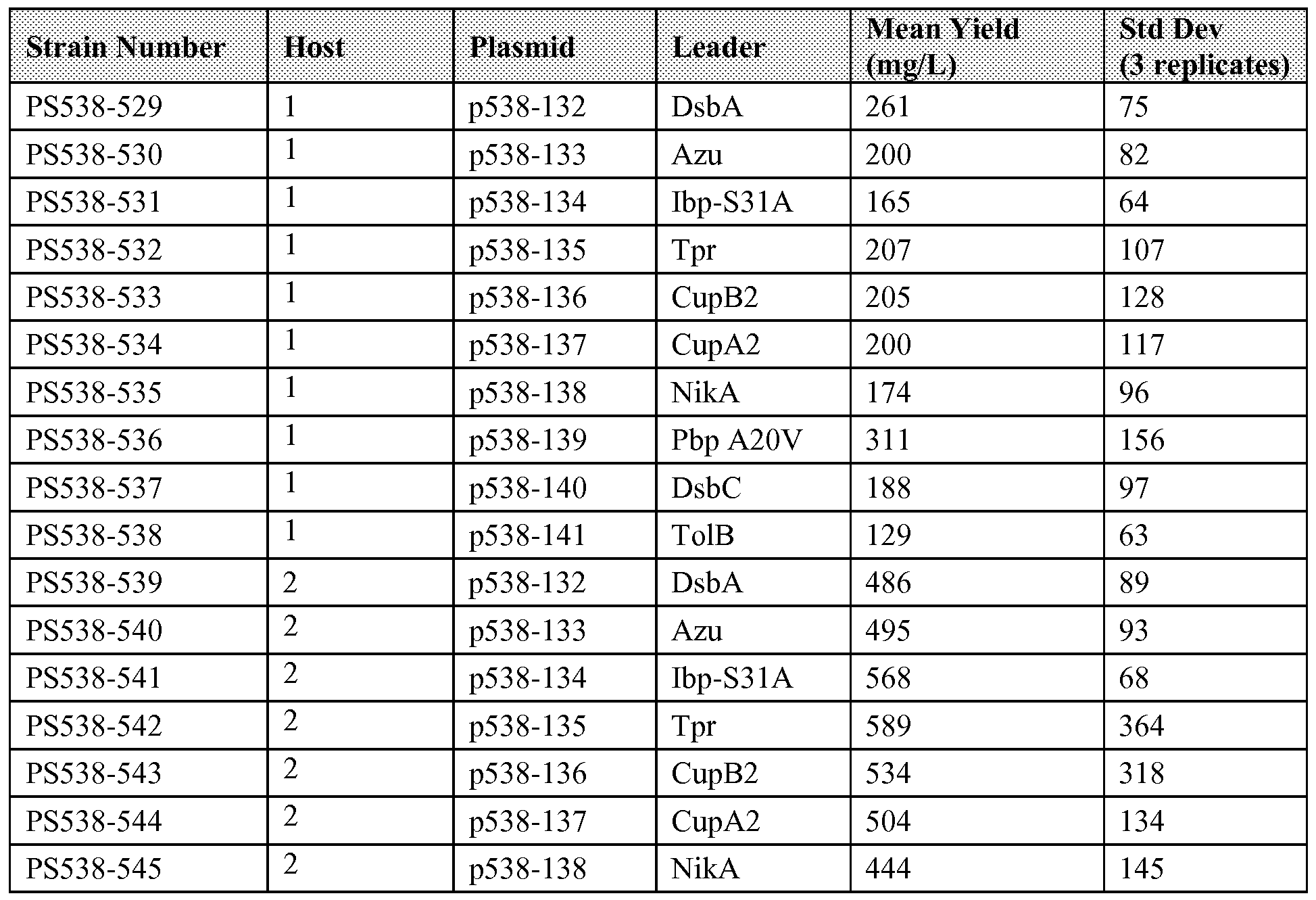 Figure imgf000061_0001