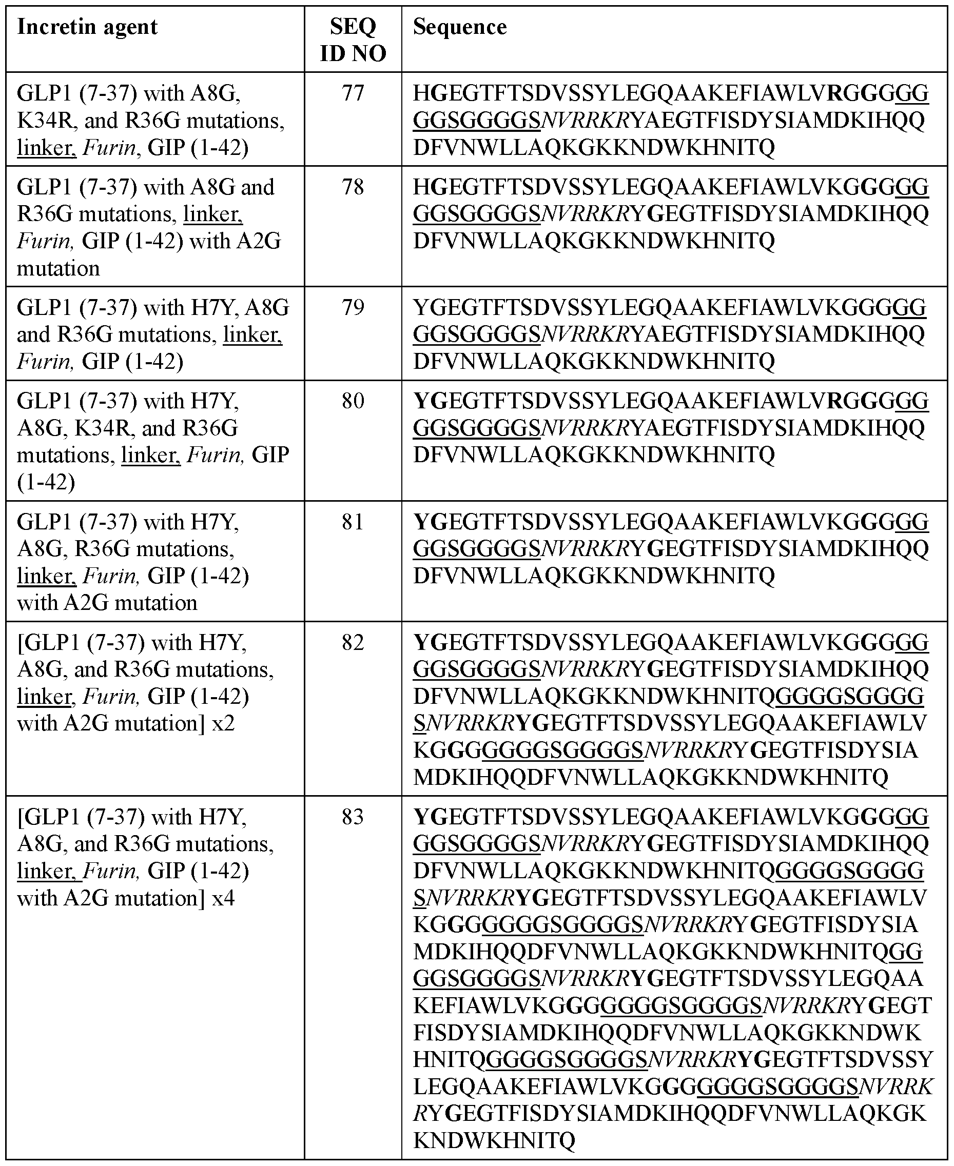 Figure imgf000062_0001