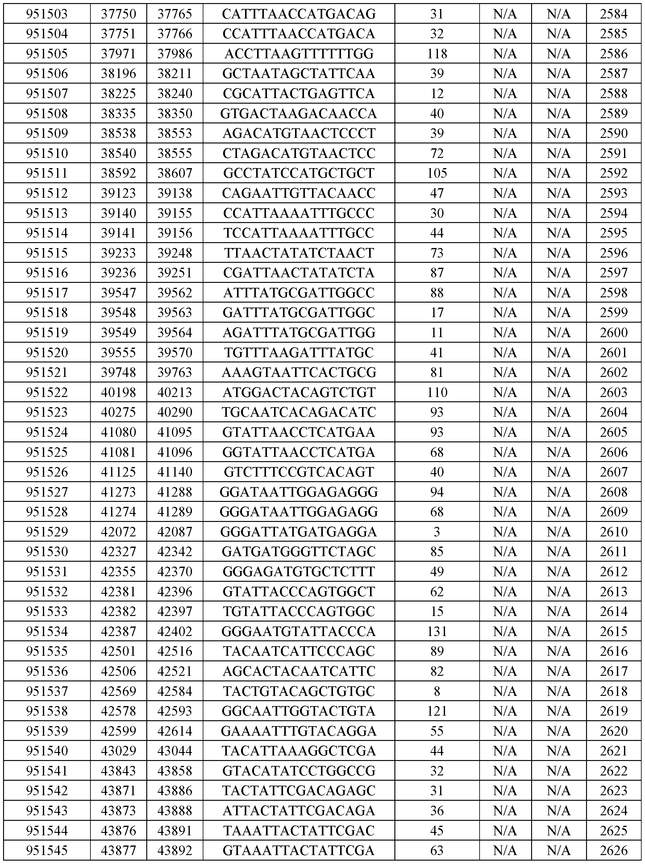 Figure imgf000147_0001