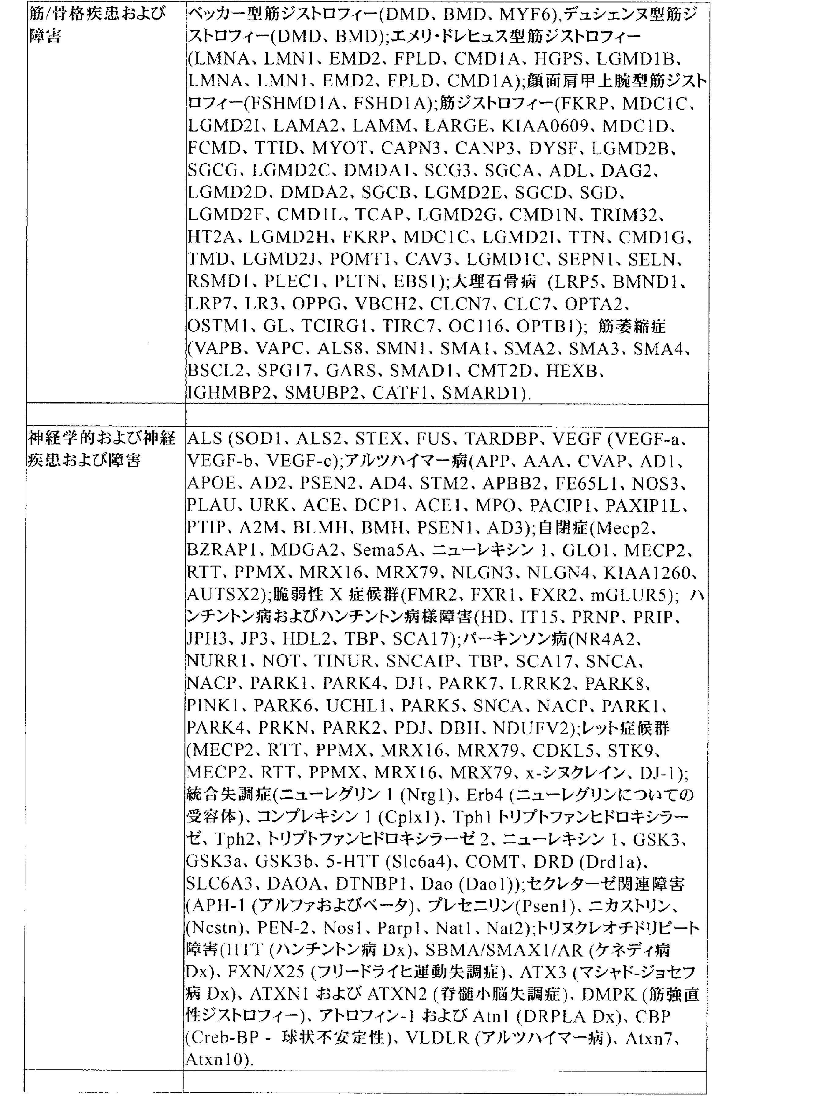 Figure 0007542681000005