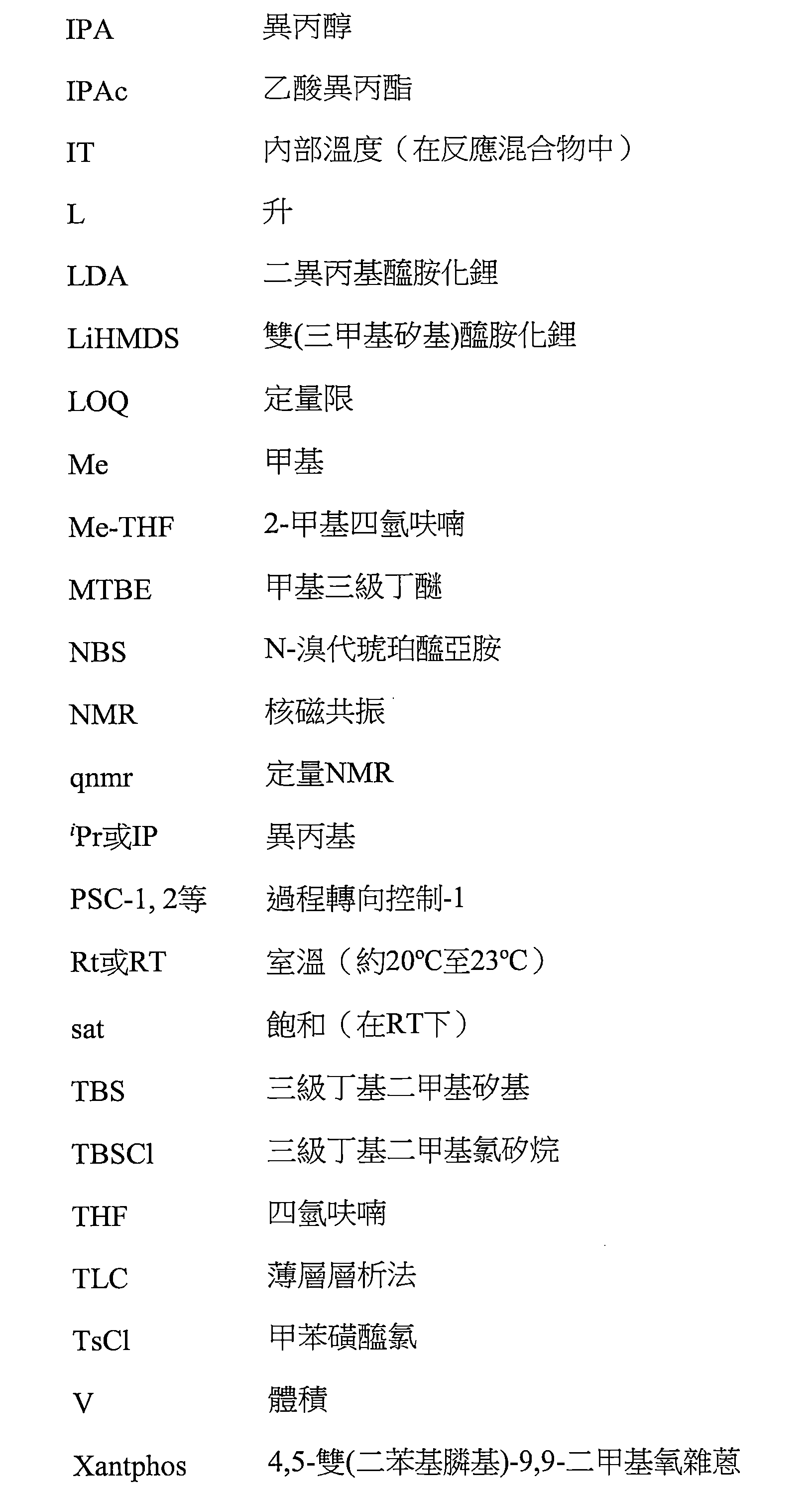 Figure 108135273-A0202-12-0049-233