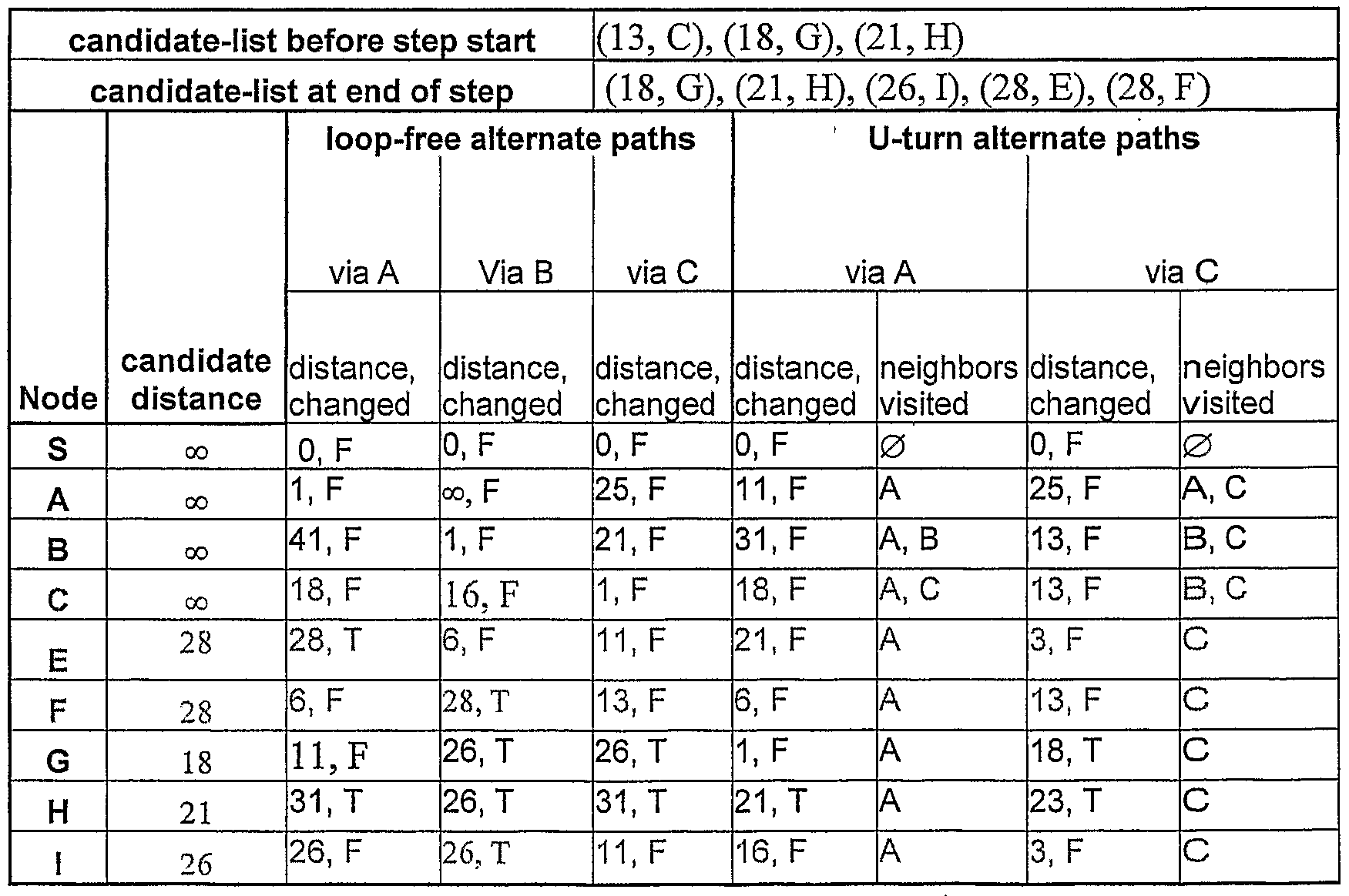 Figure imgf000098_0002