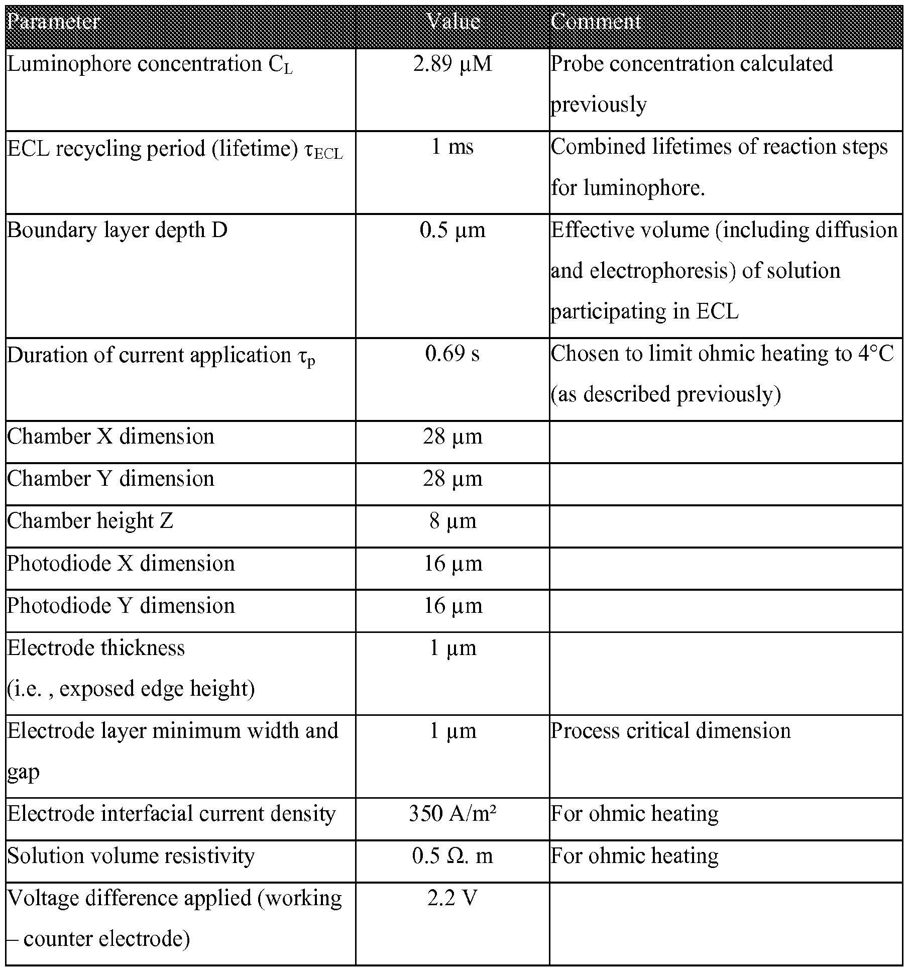 Figure imgf000076_0001