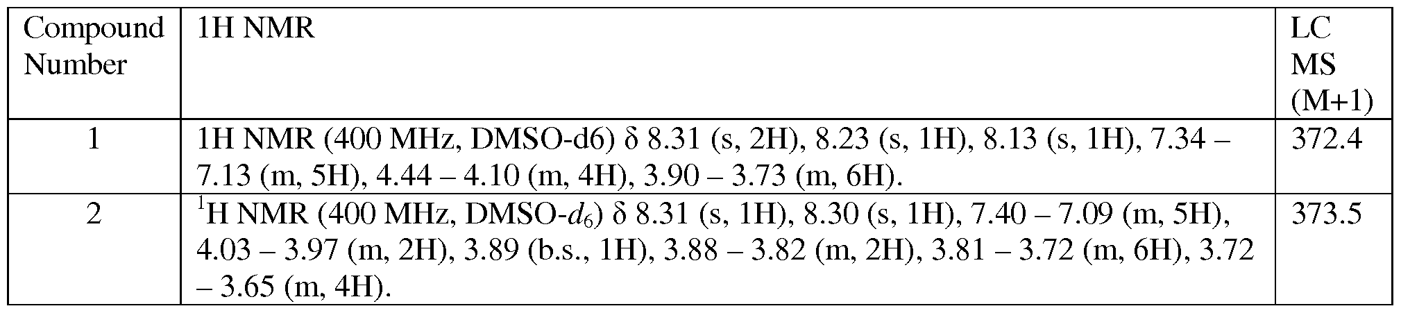 Figure imgf000033_0002