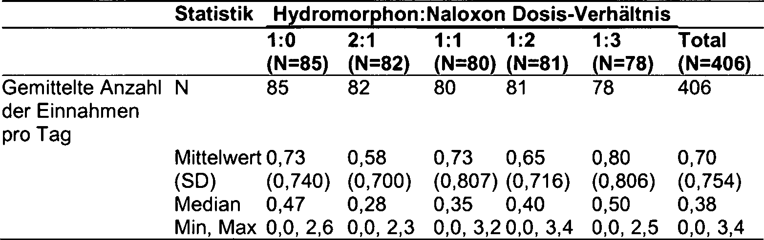 Figure DE112014005175T5_0005