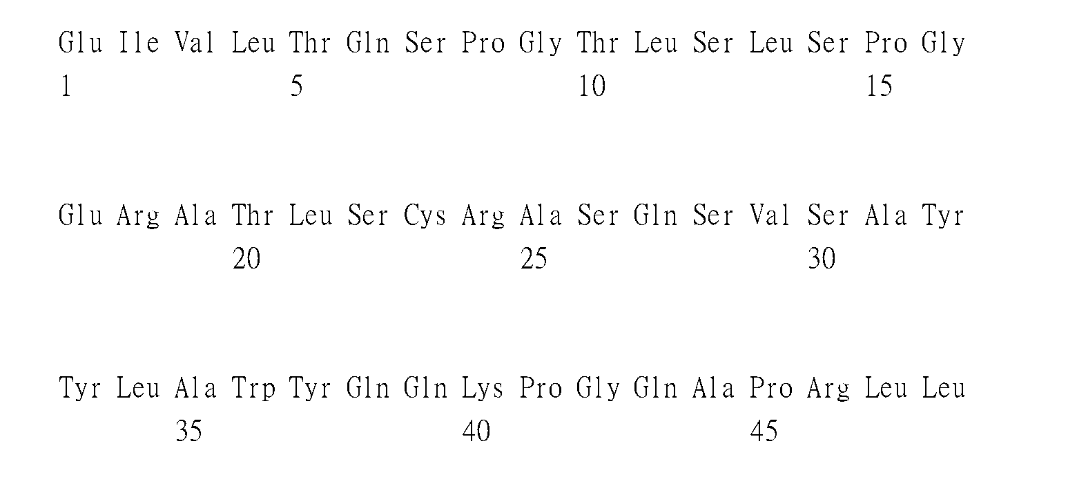 Figure 108104312-A0305-02-0299-142