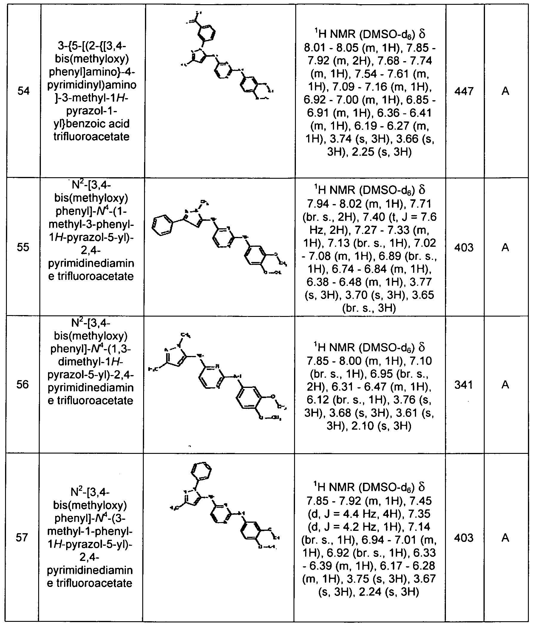 Figure imgf000075_0001