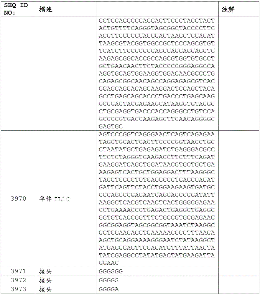 Figure BDA0002375507530004681