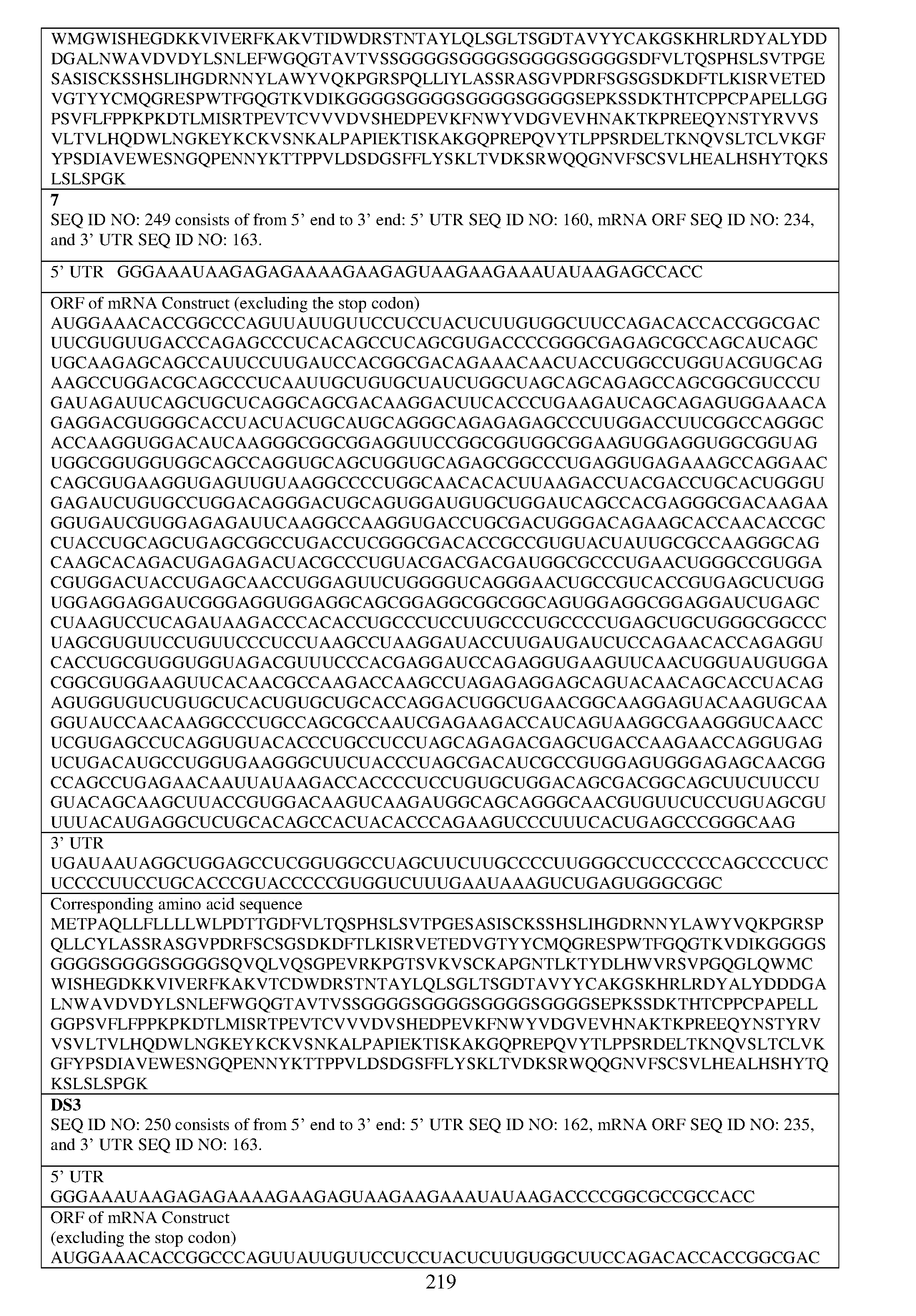 Figure imgf000221_0001